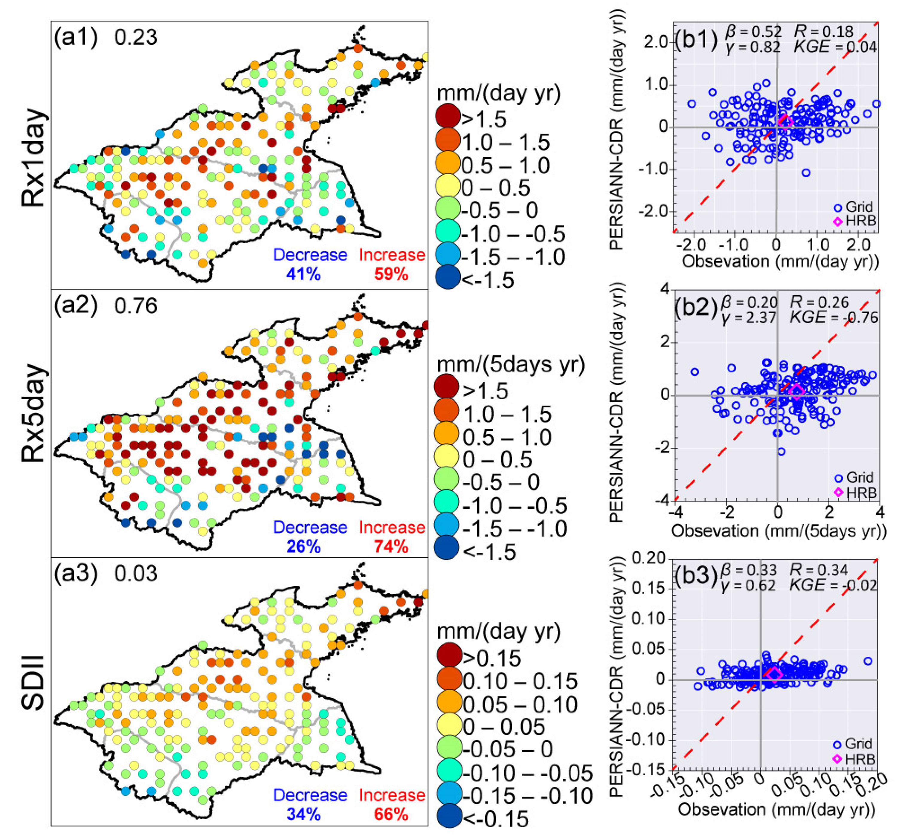 Remotesensing 13 01747 g013