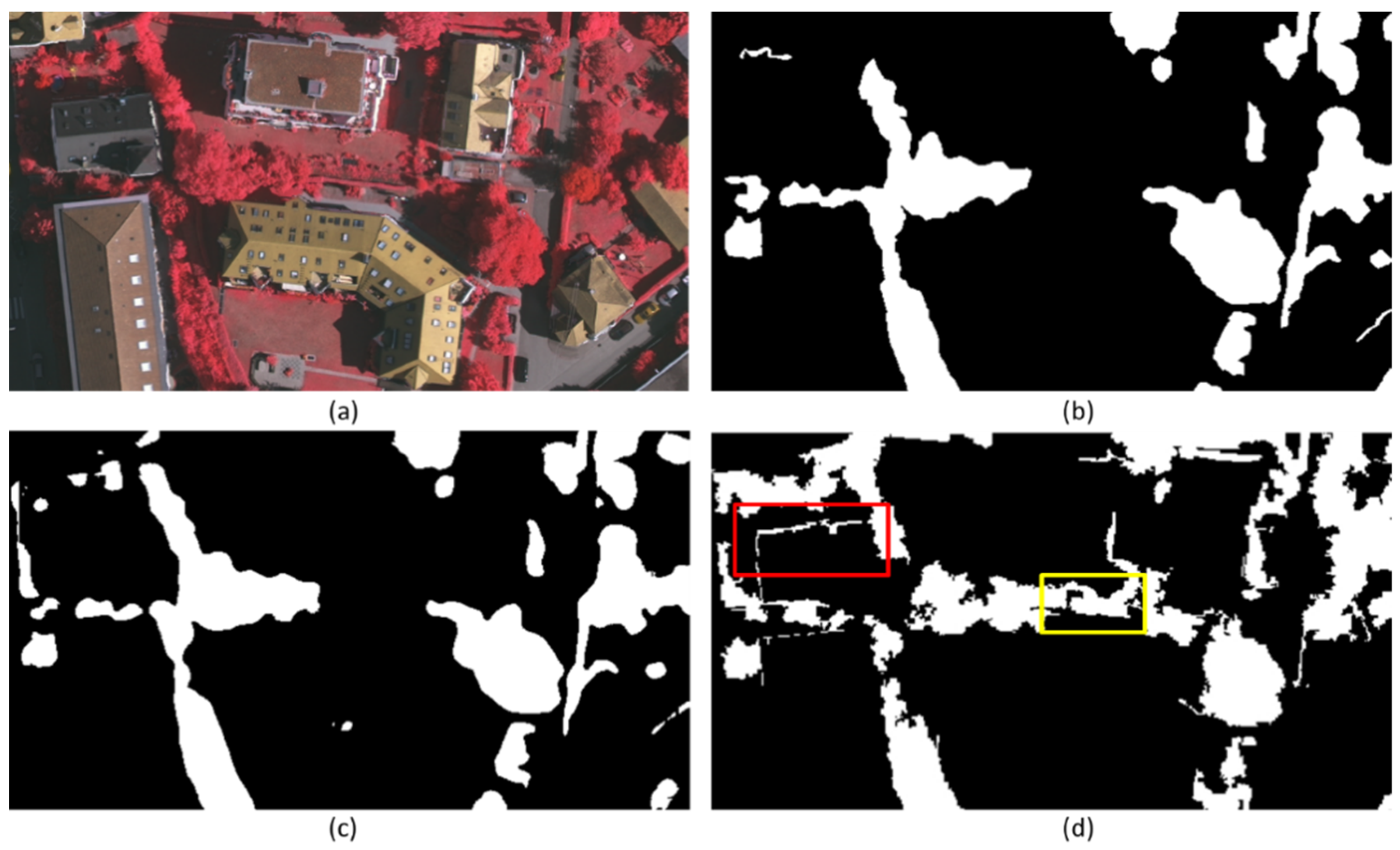 Remotesensing 13 01749 g006