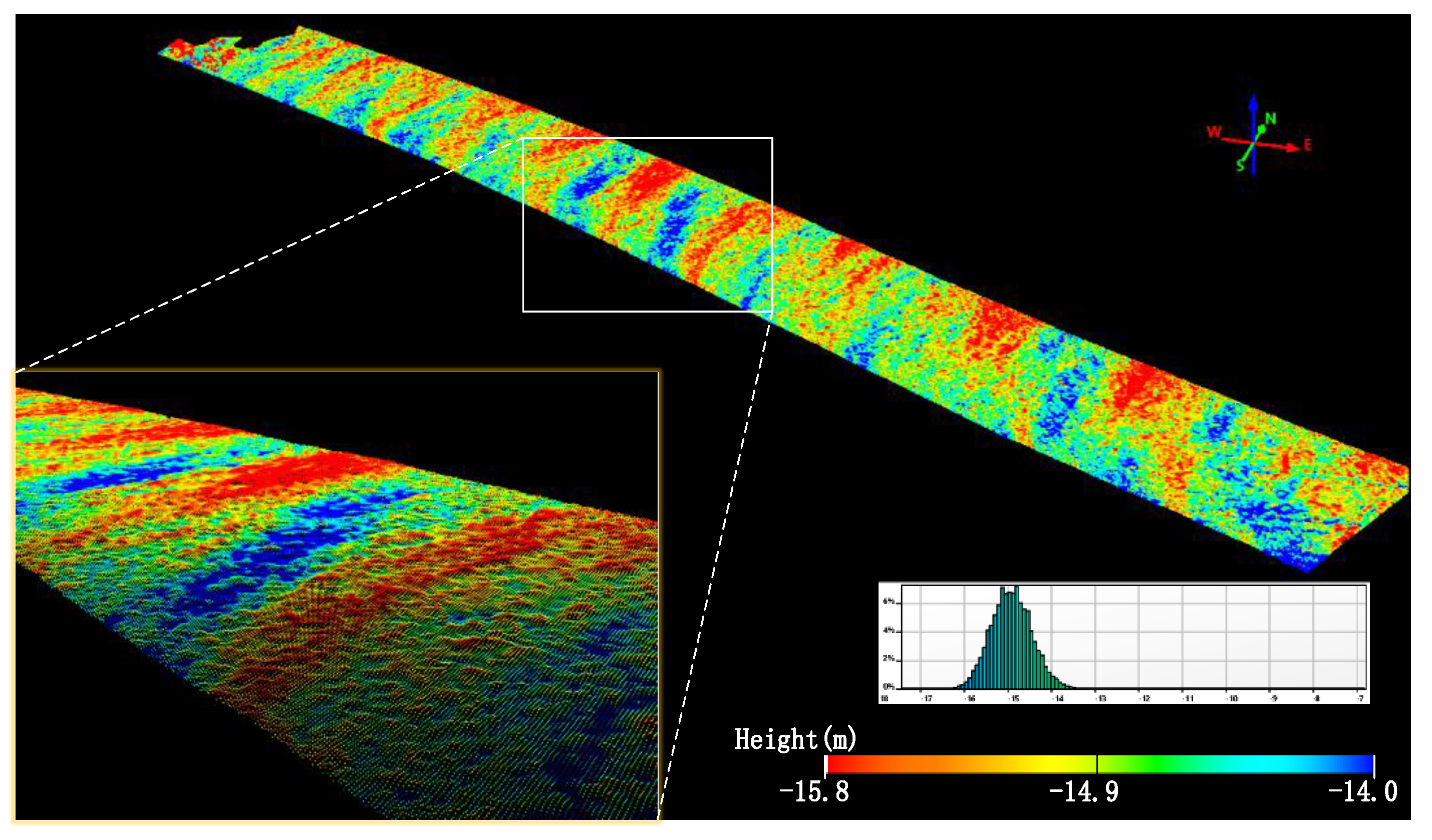Remotesensing 13 01750 g001 Remotesensing 13 01750 g001