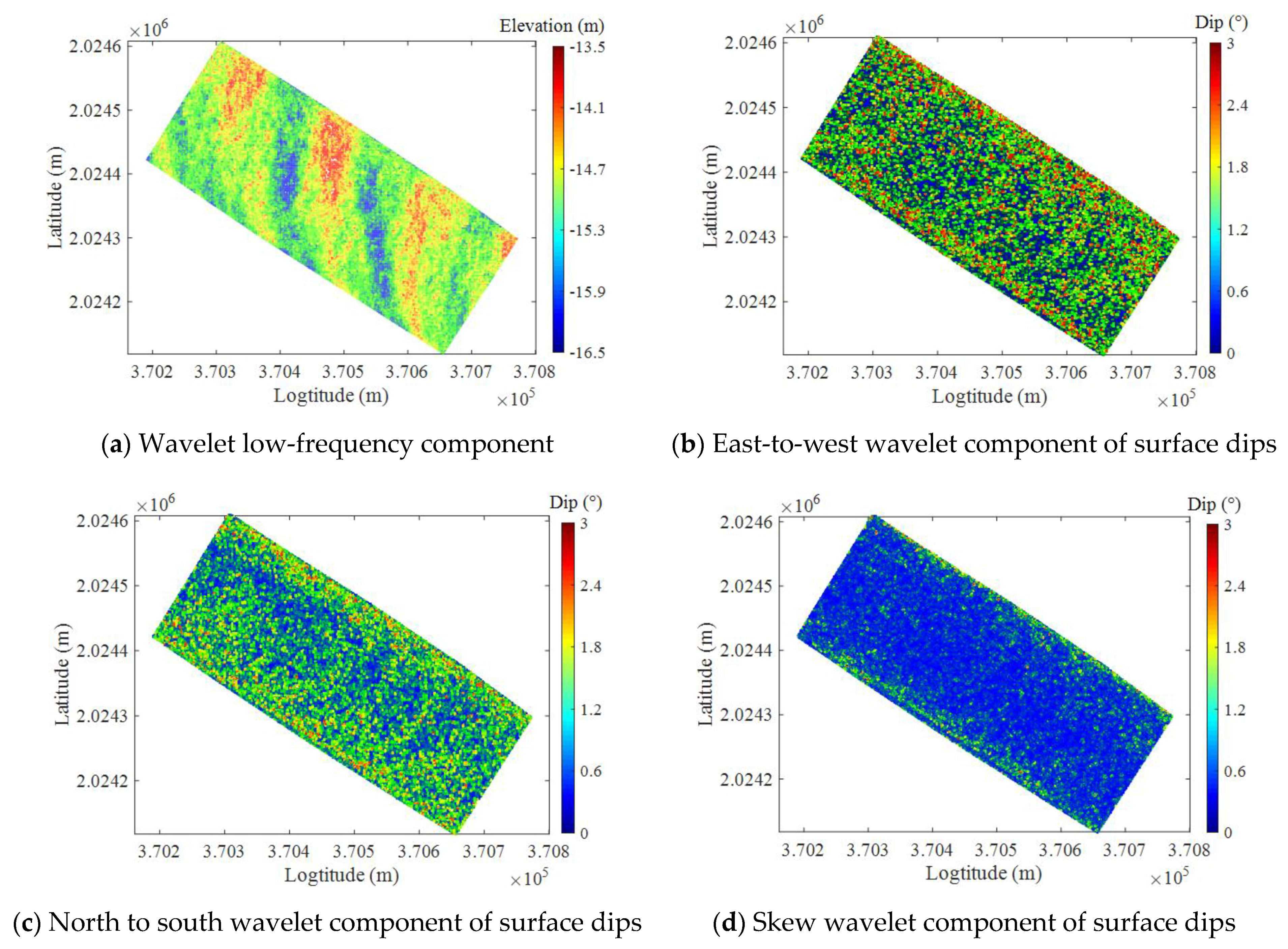 Remotesensing 13 01750 g003 Remotesensing 13 01750 g003