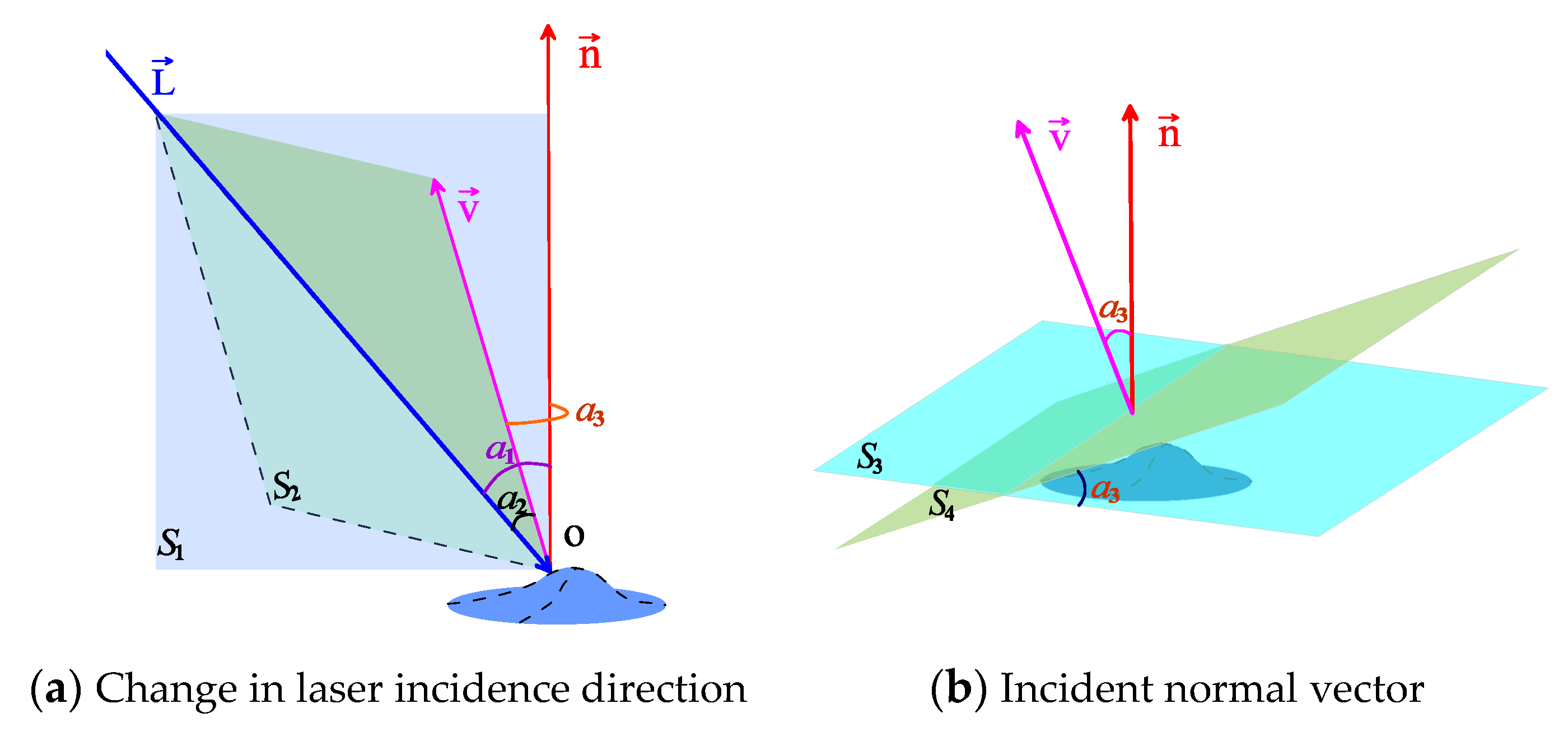 Remotesensing 13 01750 g004 Remotesensing 13 01750 g004