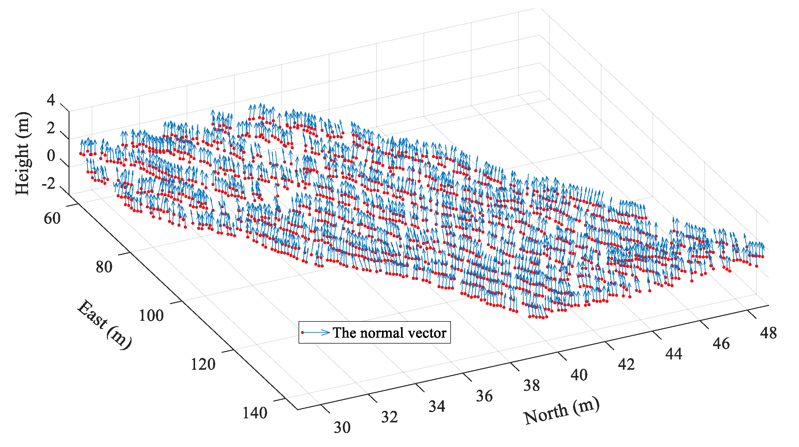 Remotesensing 13 01750 g005 Remotesensing 13 01750 g005