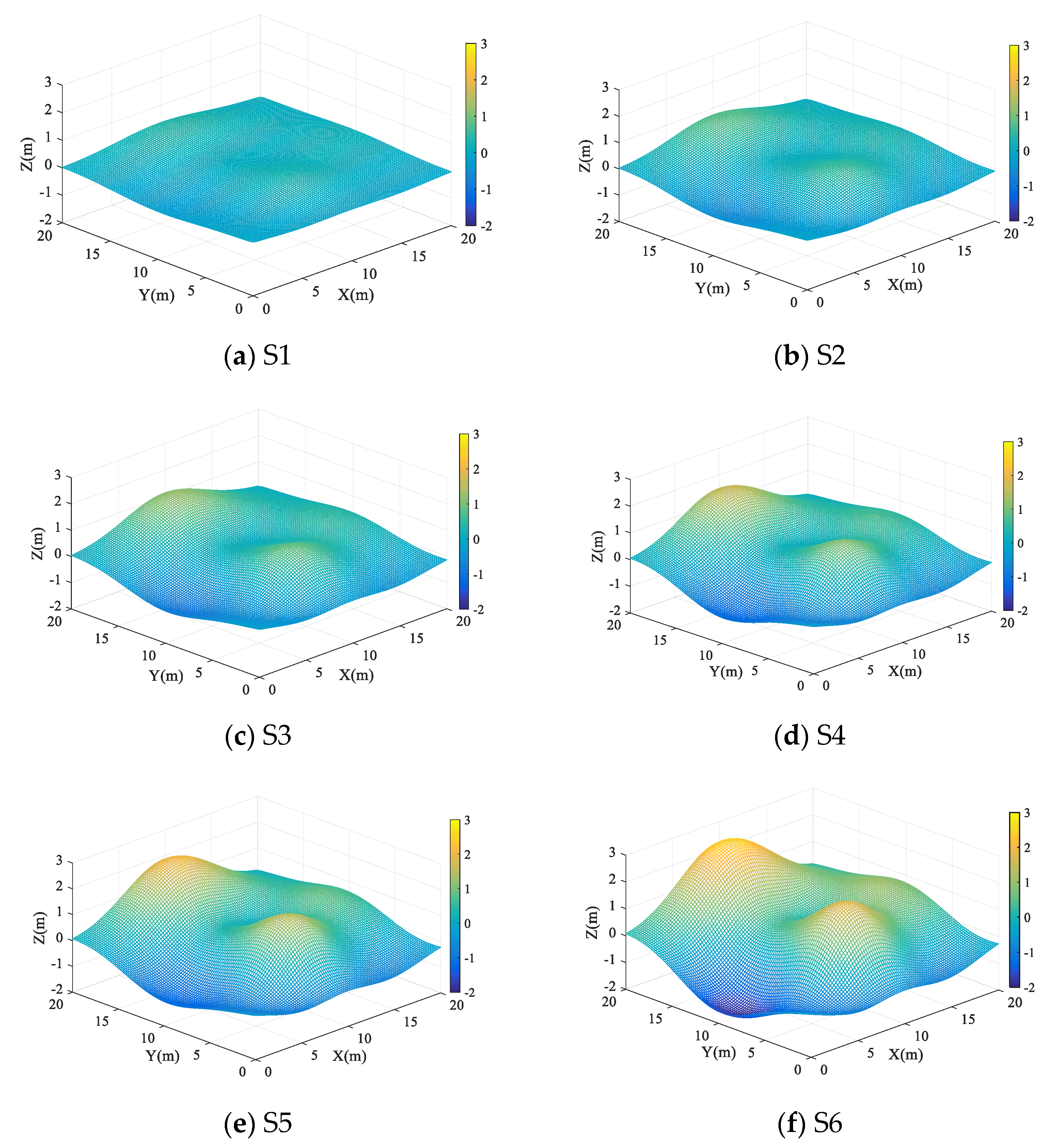 Remotesensing 13 01750 g008 Remotesensing 13 01750 g008