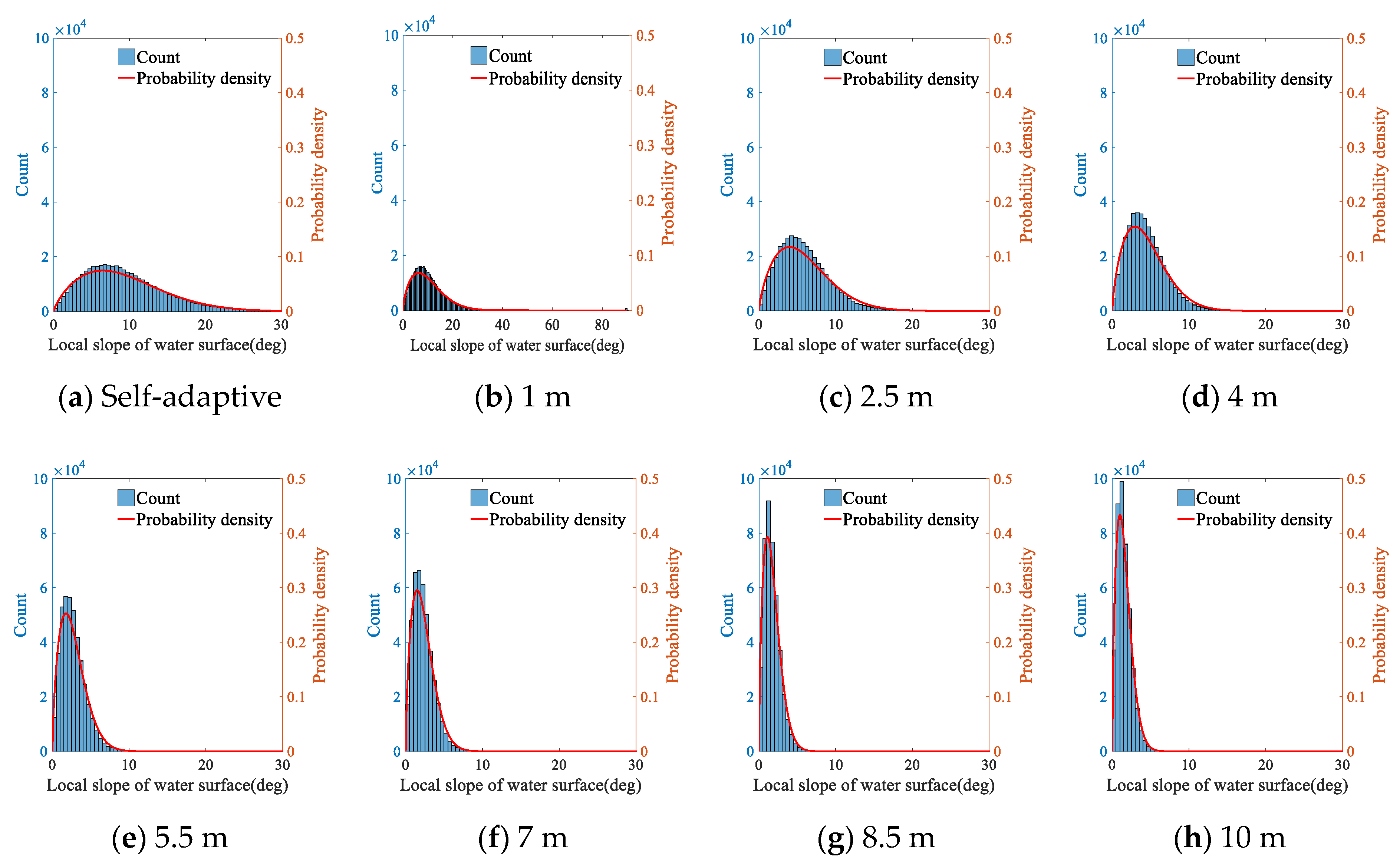 Remotesensing 13 01750 g012 Remotesensing 13 01750 g012