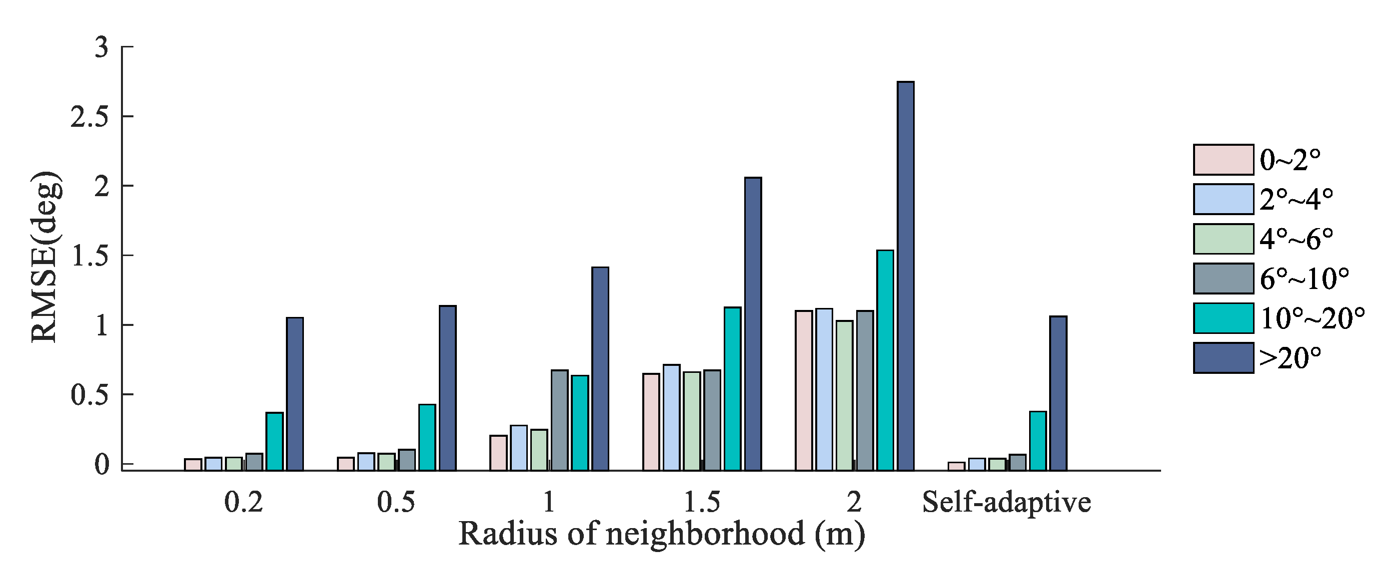 Remotesensing 13 01750 g014 Remotesensing 13 01750 g014