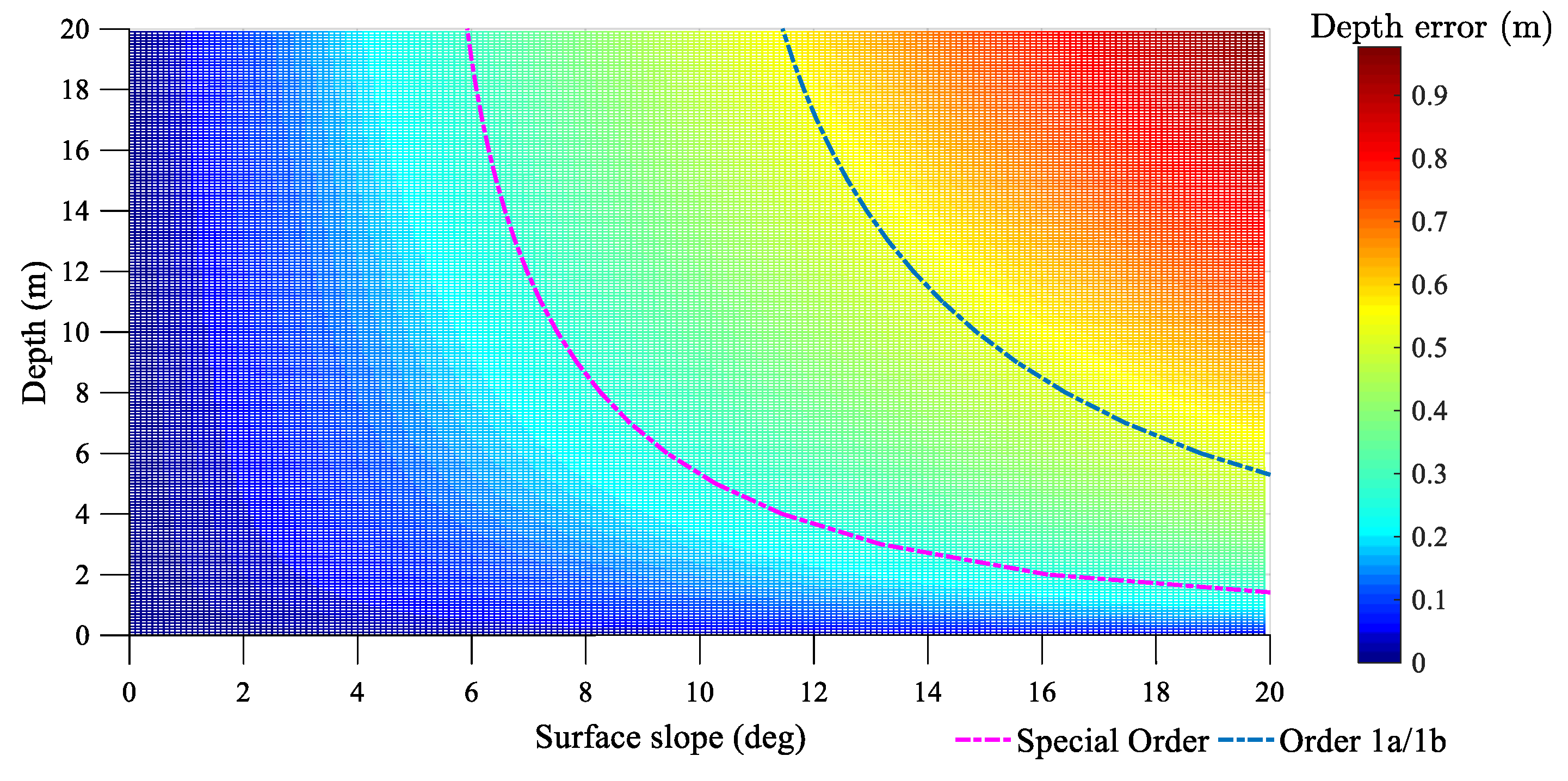 Remotesensing 13 01750 g024 Remotesensing 13 01750 g024