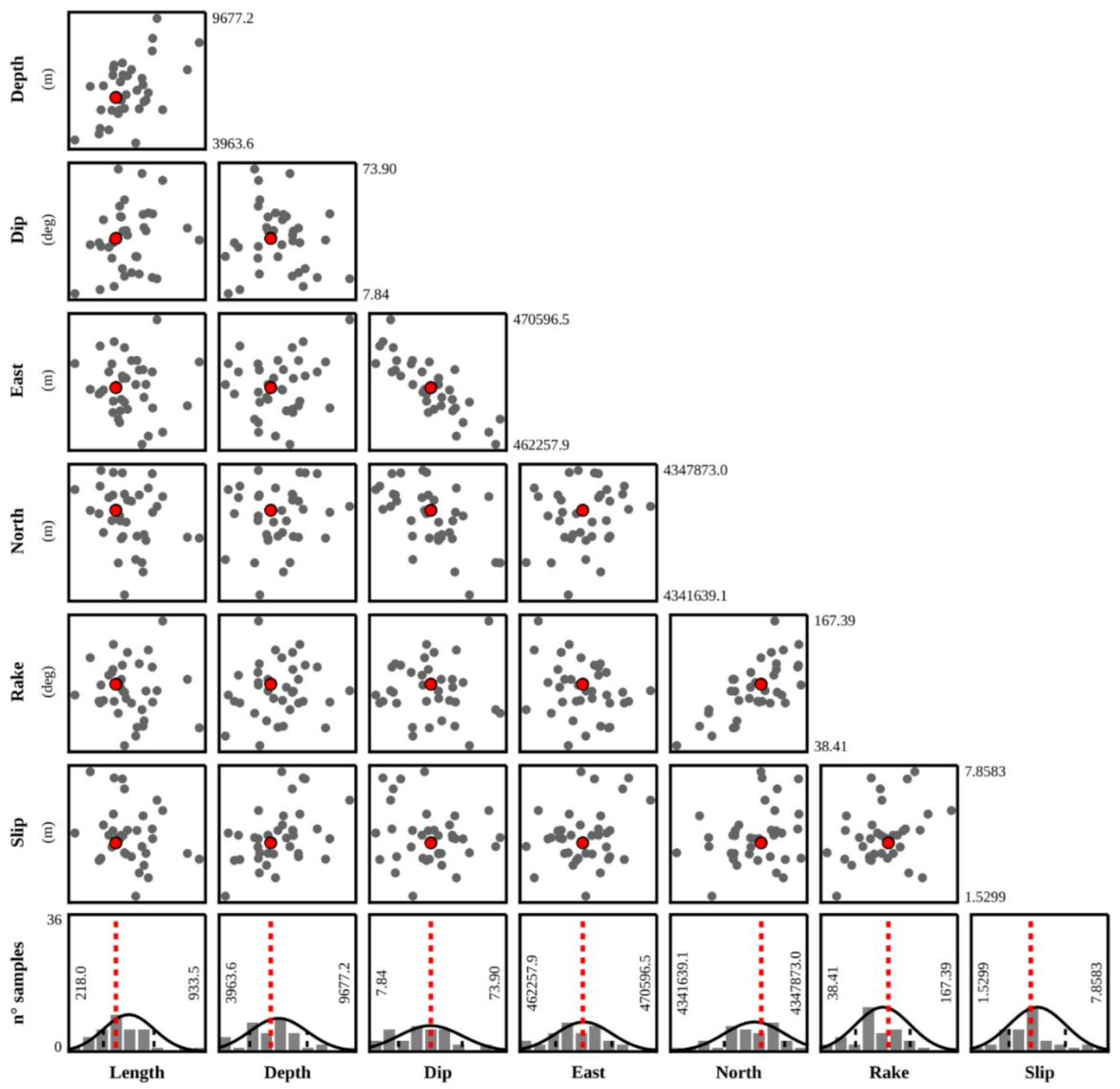 Remotesensing 13 01752 g004