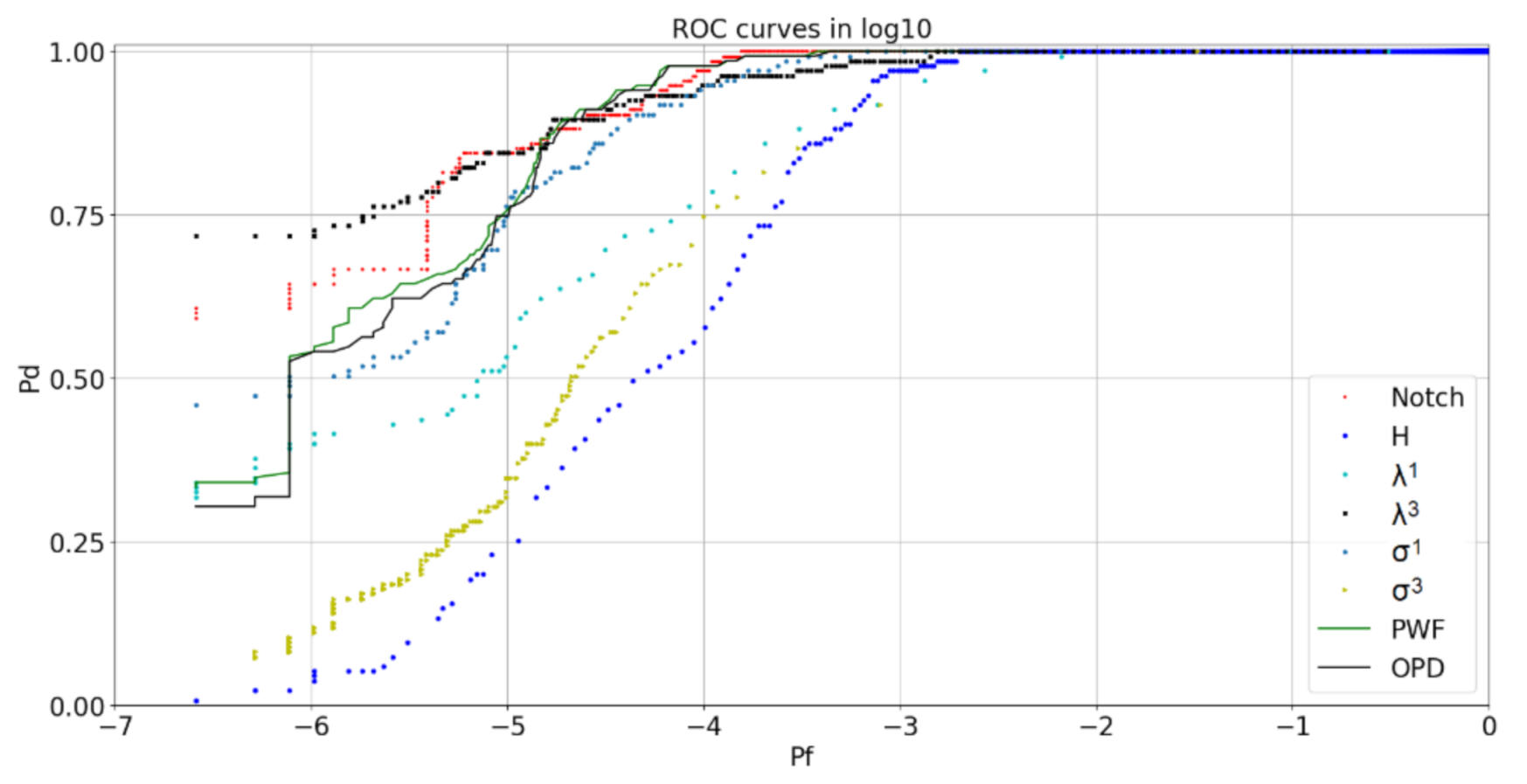 Remotesensing 13 01753 g014 Remotesensing 13 01753 g014