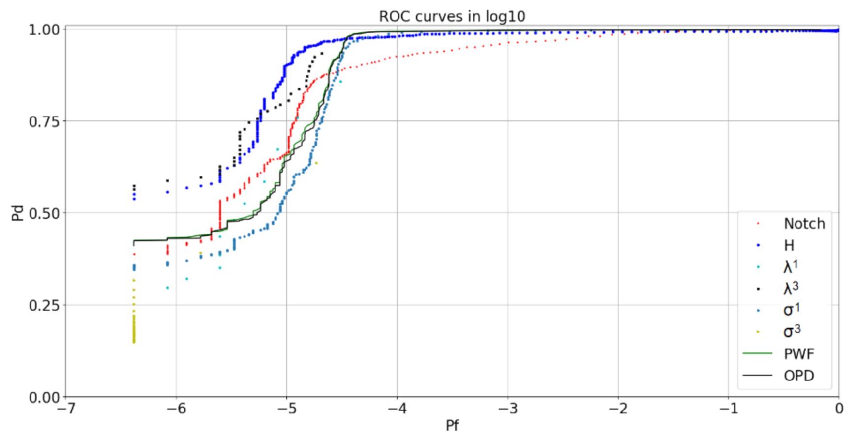 Remotesensing 13 01753 g015 Remotesensing 13 01753 g015