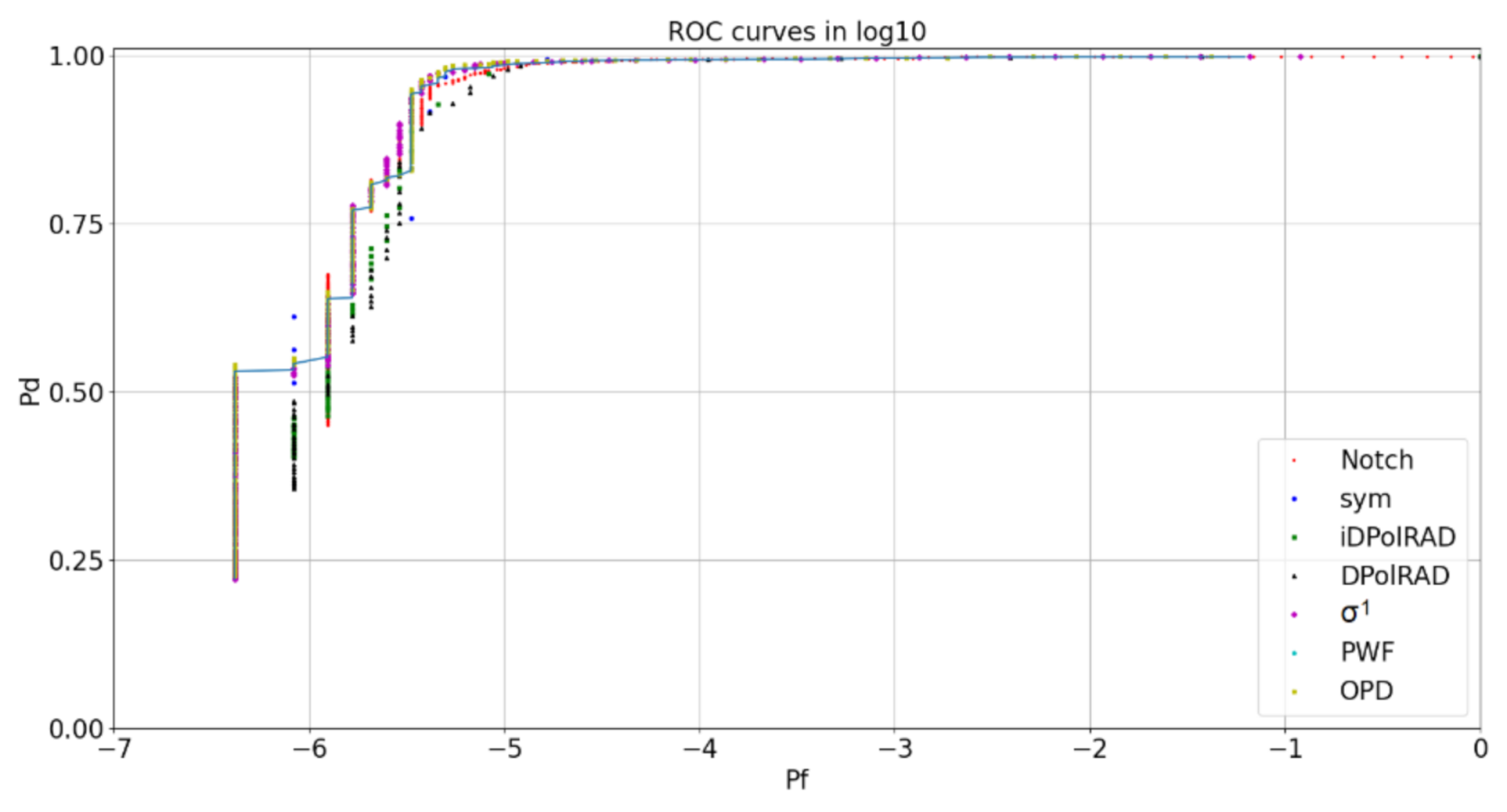 Remotesensing 13 01753 g017 Remotesensing 13 01753 g017