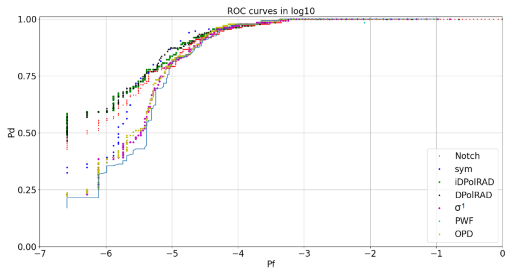 Remotesensing 13 01753 g018 Remotesensing 13 01753 g018