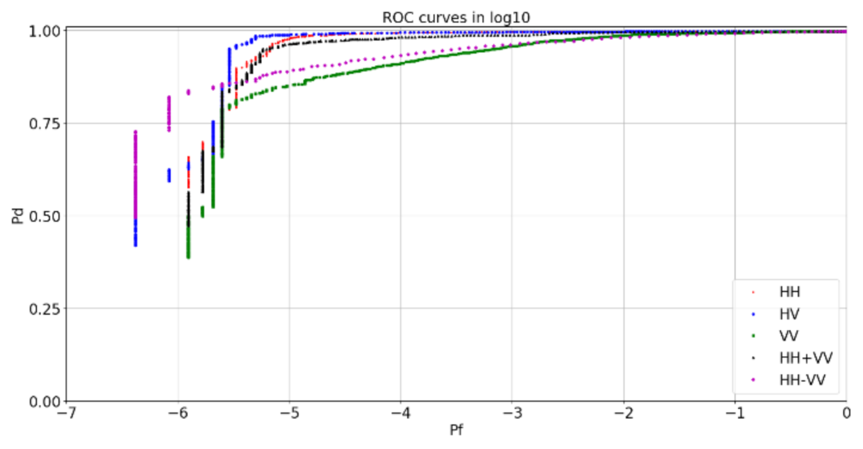Remotesensing 13 01753 g019 Remotesensing 13 01753 g019