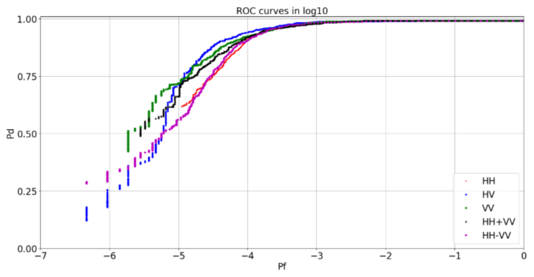 Remotesensing 13 01753 g020 Remotesensing 13 01753 g020