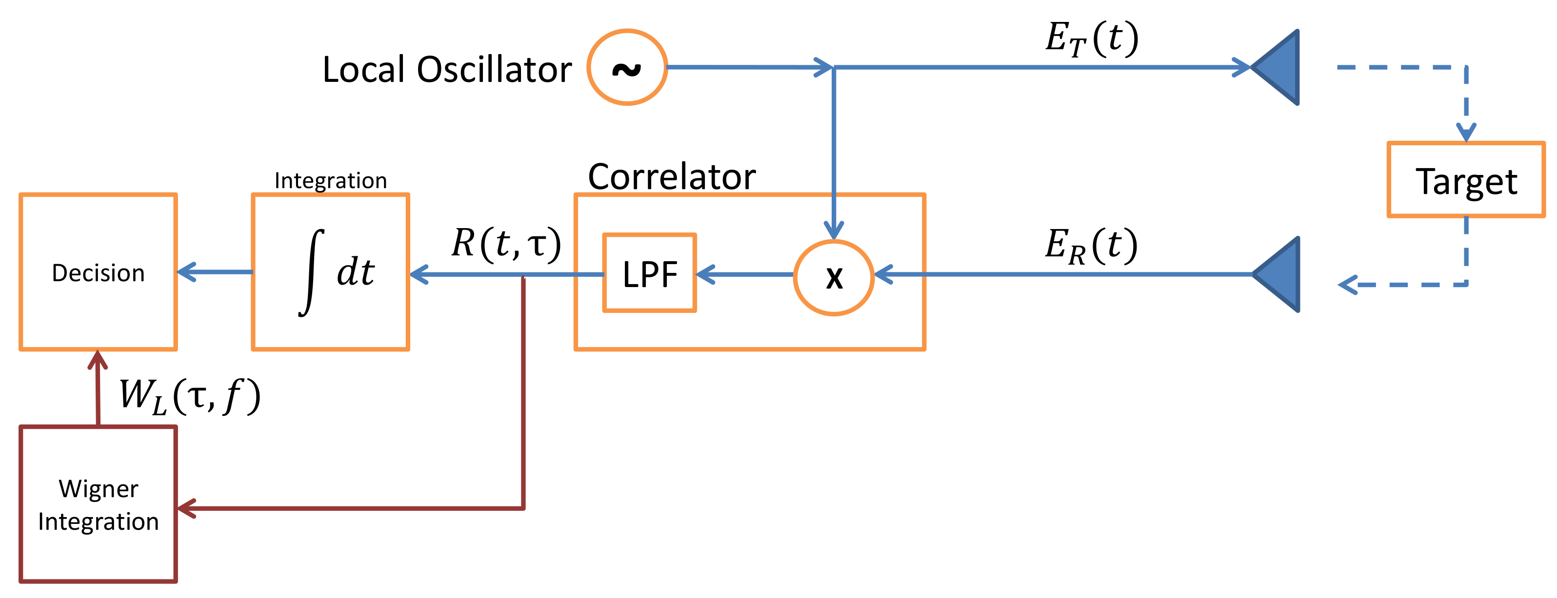 Remotesensing 13 01755 g001