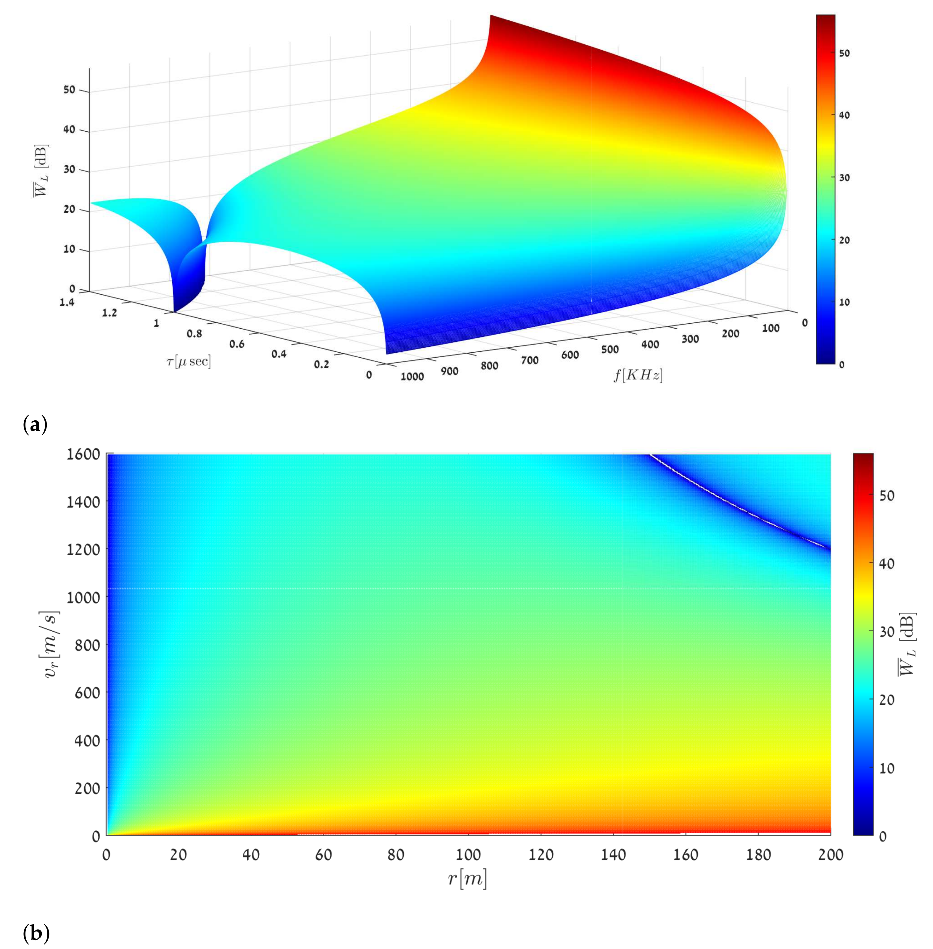 Remotesensing 13 01755 g005