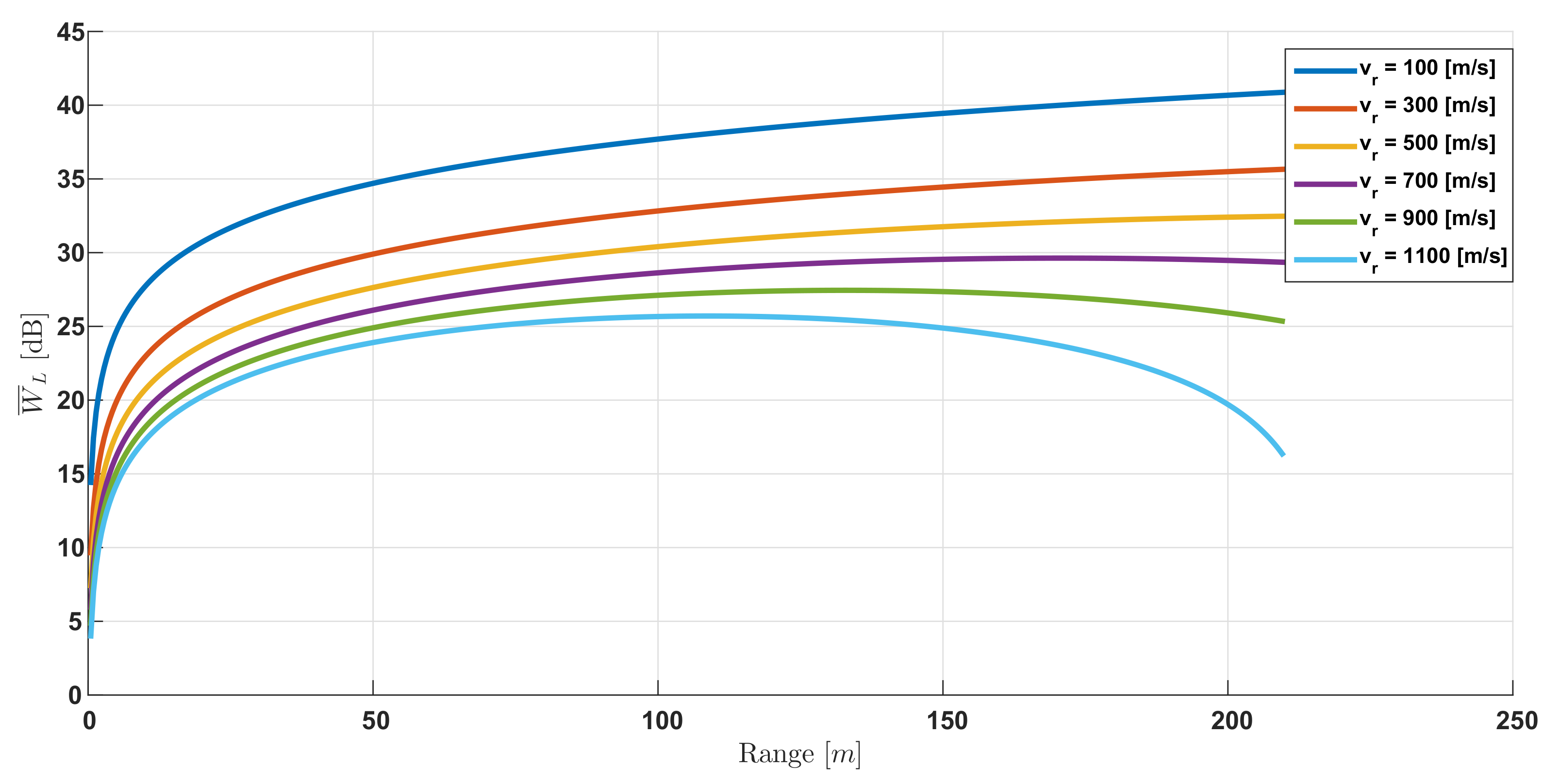 Remotesensing 13 01755 g006