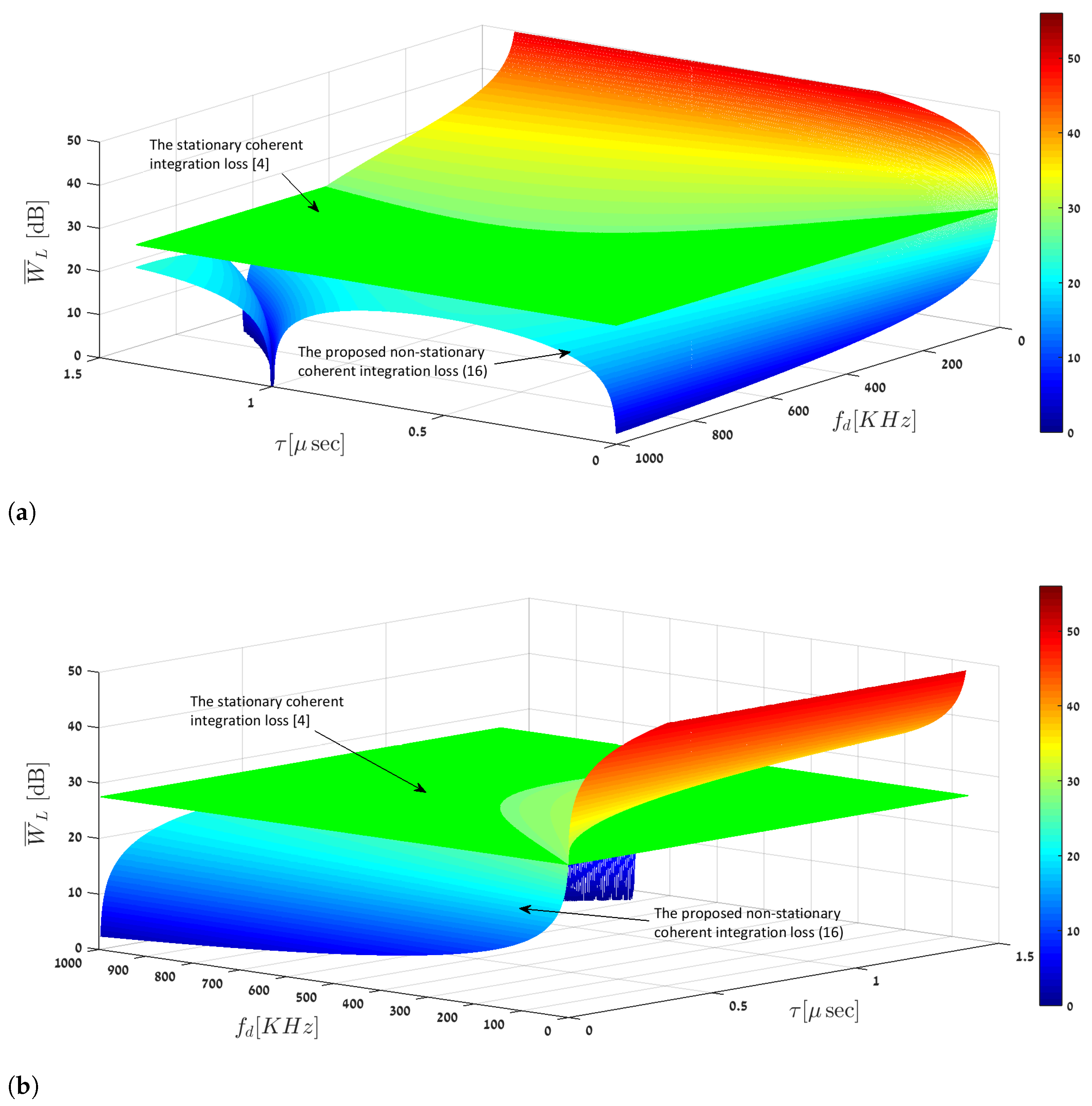 Remotesensing 13 01755 g007