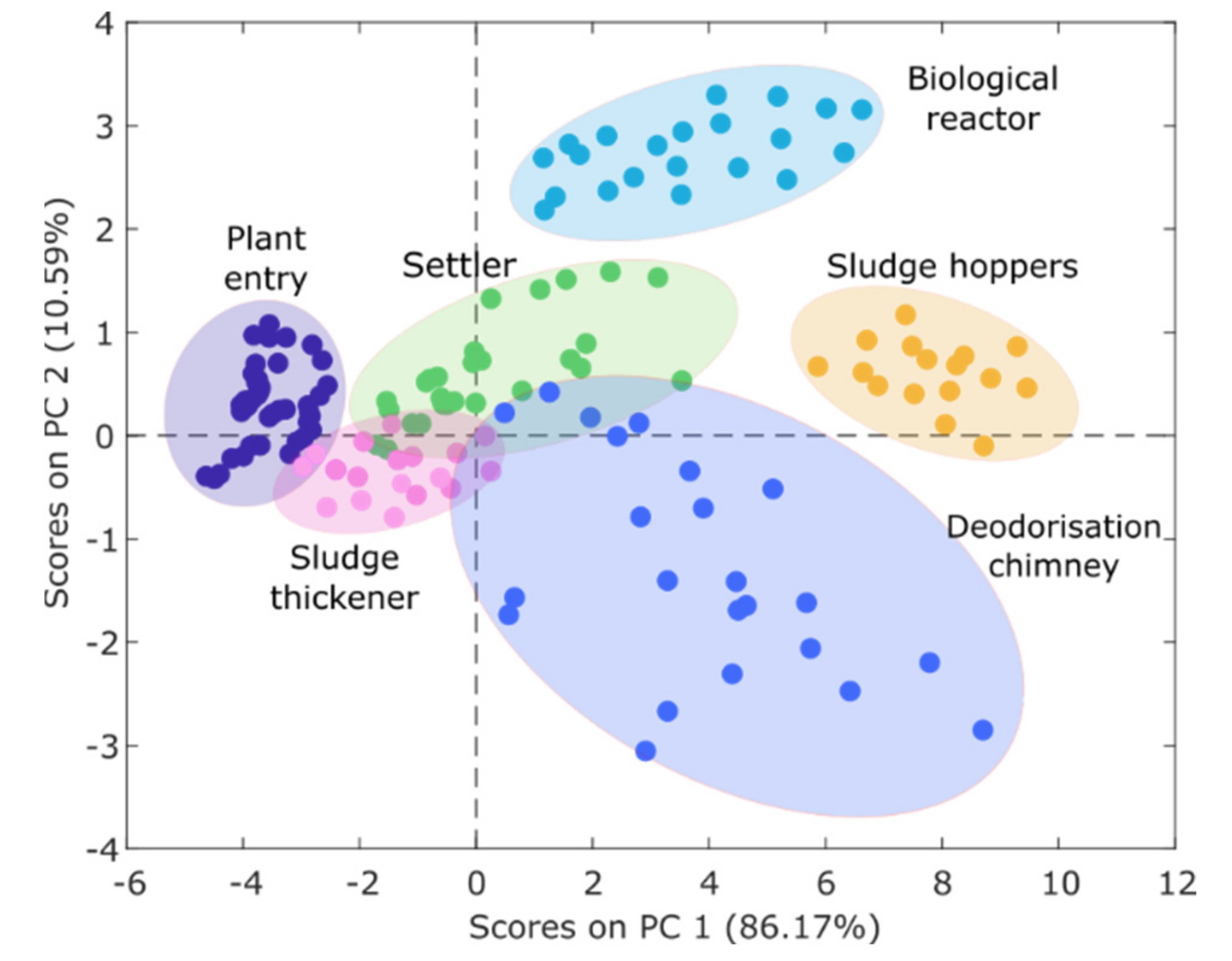 Remotesensing 13 01757 g008