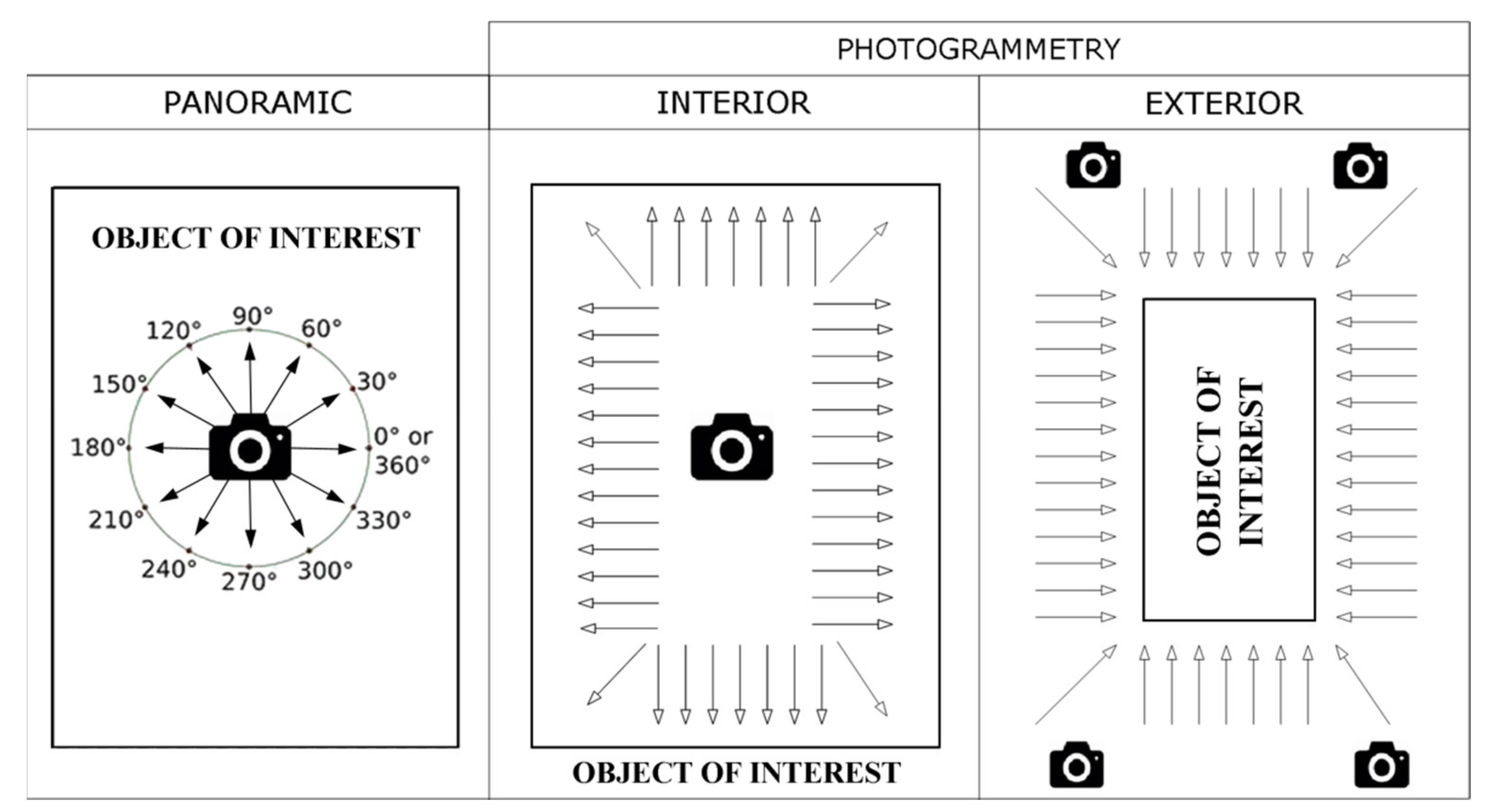 Remotesensing 13 01758 g003