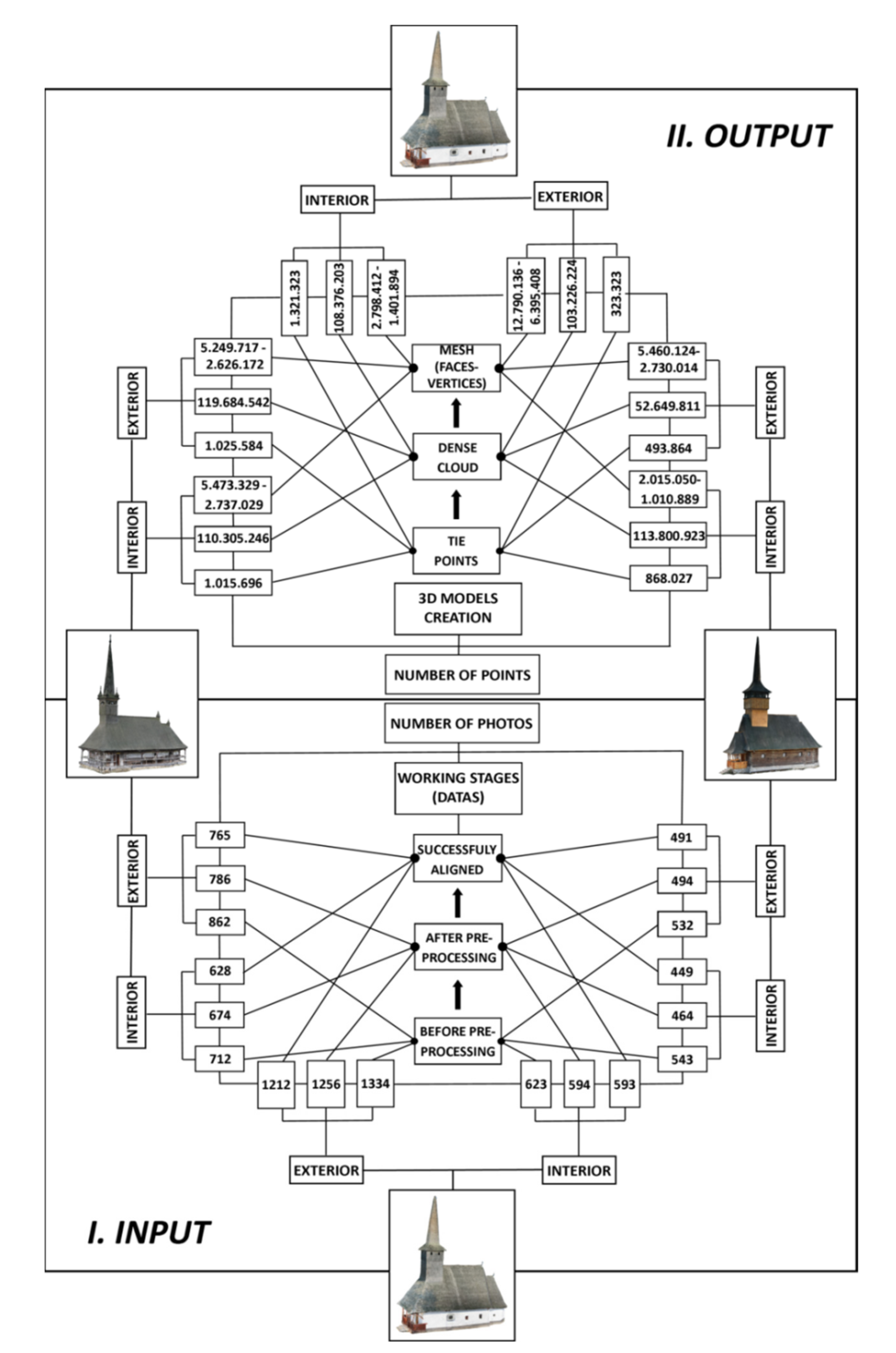 Remotesensing 13 01758 g005