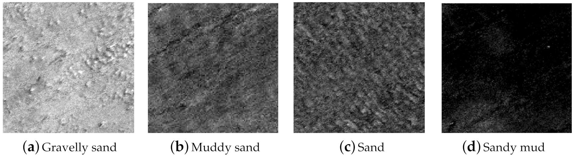 Remotesensing 13 01760 g006