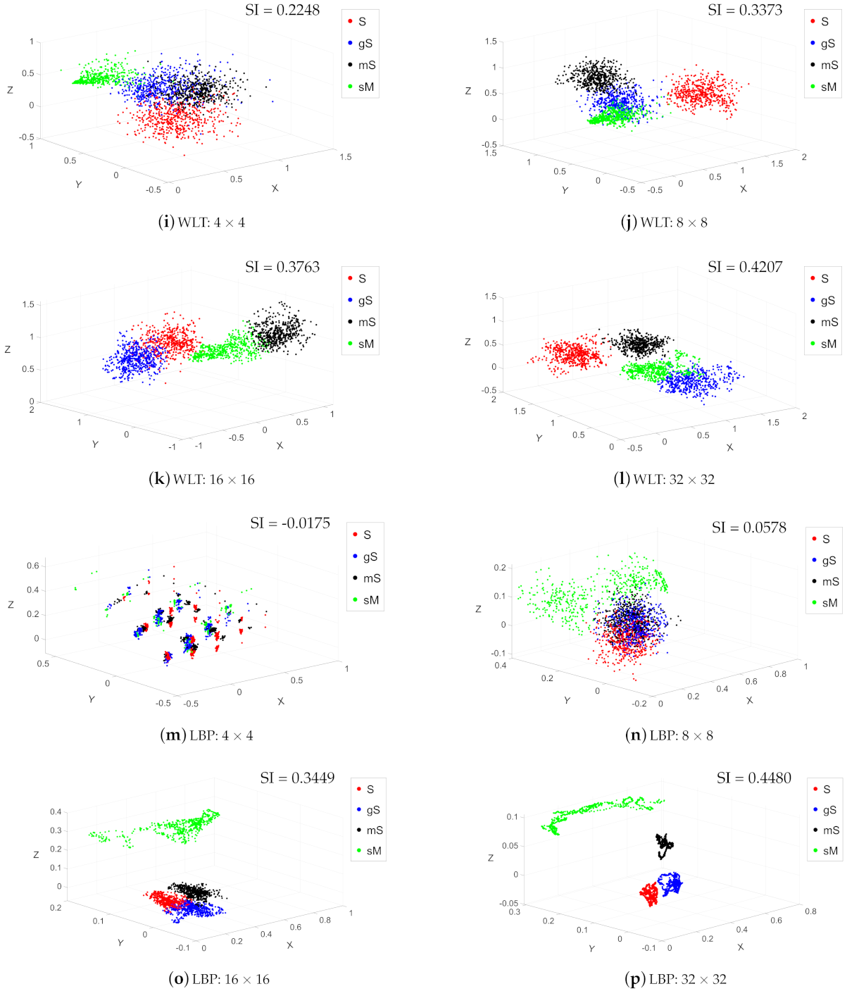 Remotesensing 13 01760 g007b