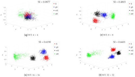Remotesensing 13 01760 g007c