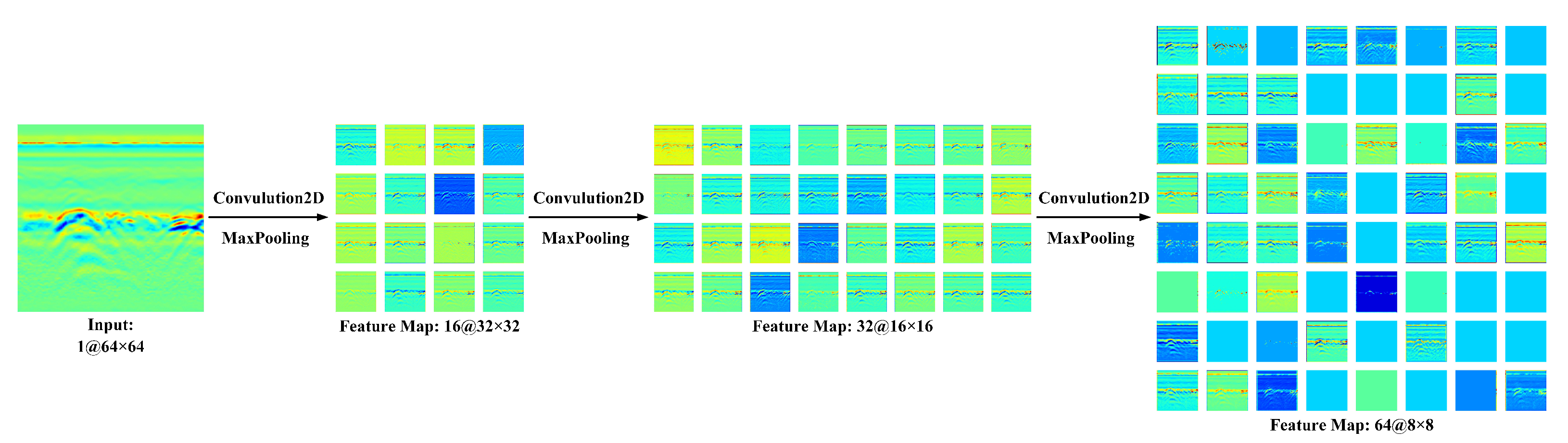Remotesensing 13 01761 g002
