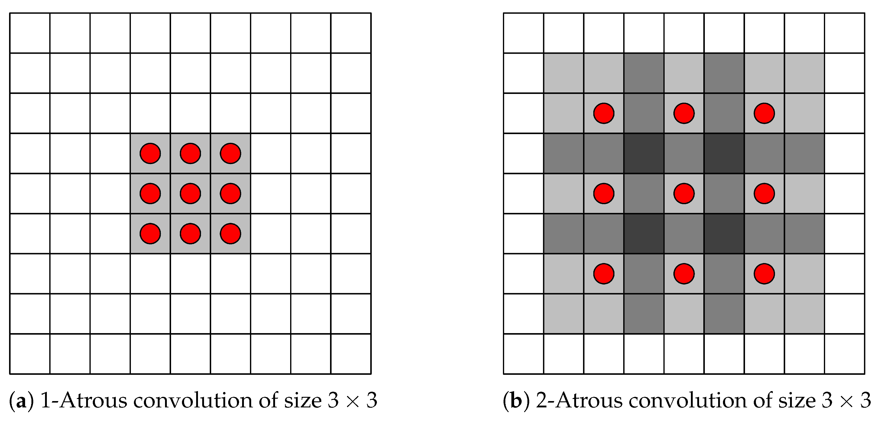 Remotesensing 13 01761 g004