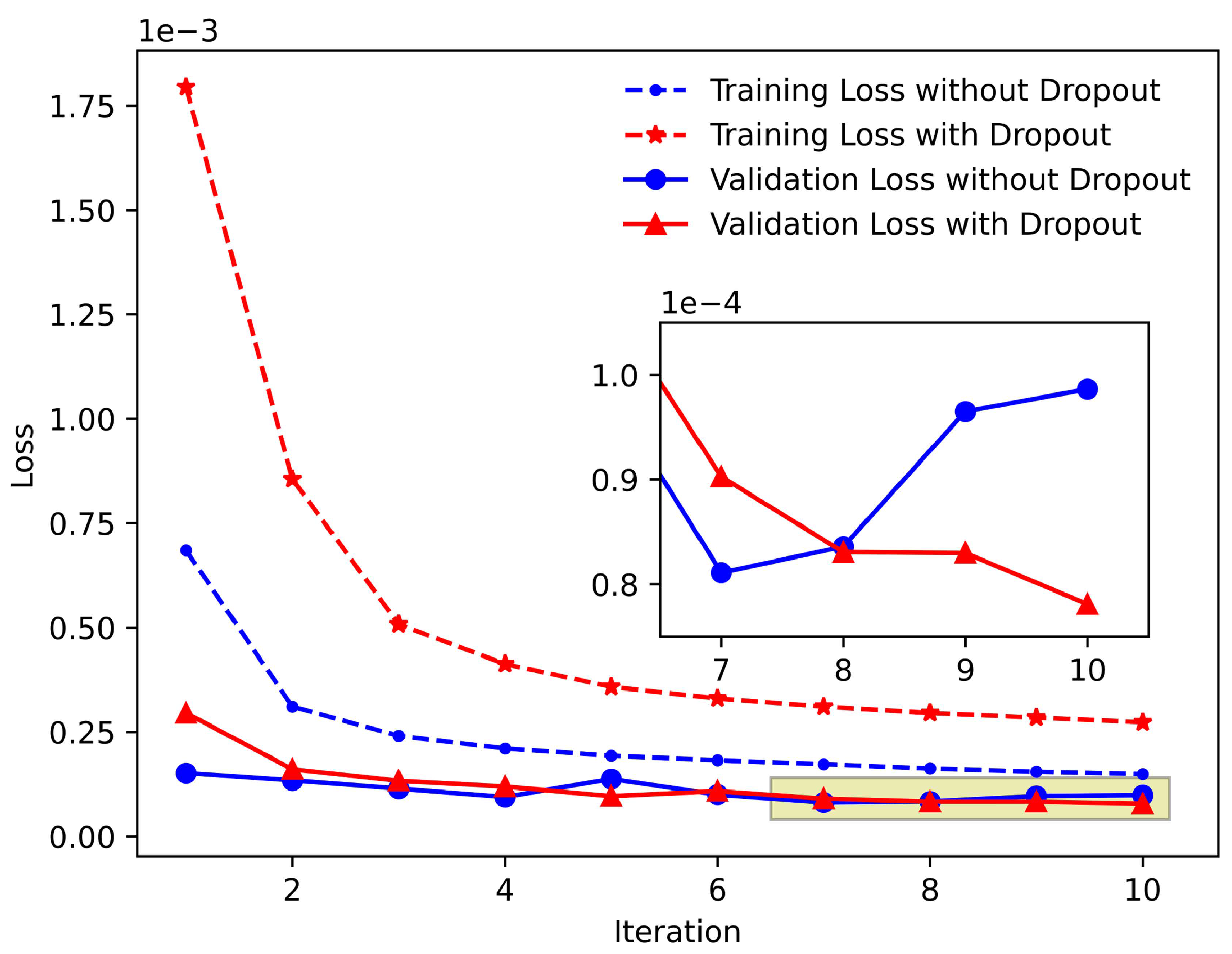 Remotesensing 13 01761 g007