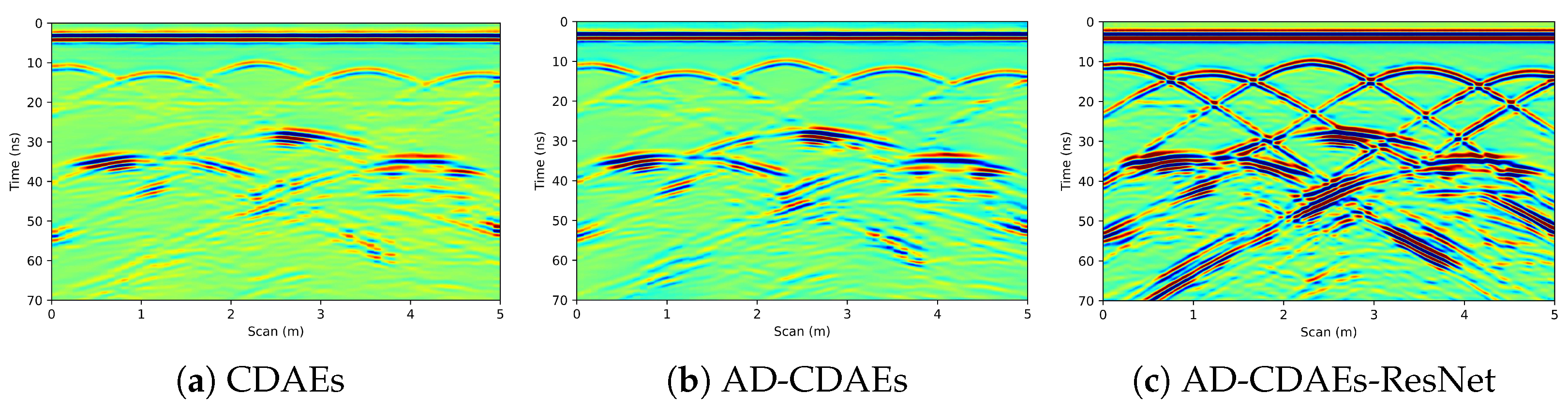 Remotesensing 13 01761 g010