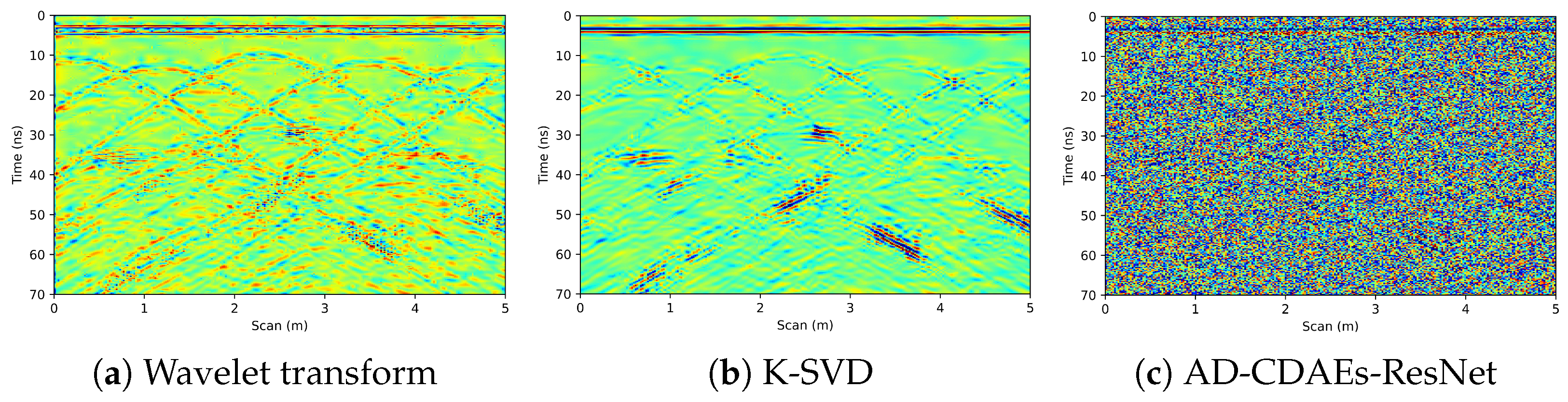 Remotesensing 13 01761 g013