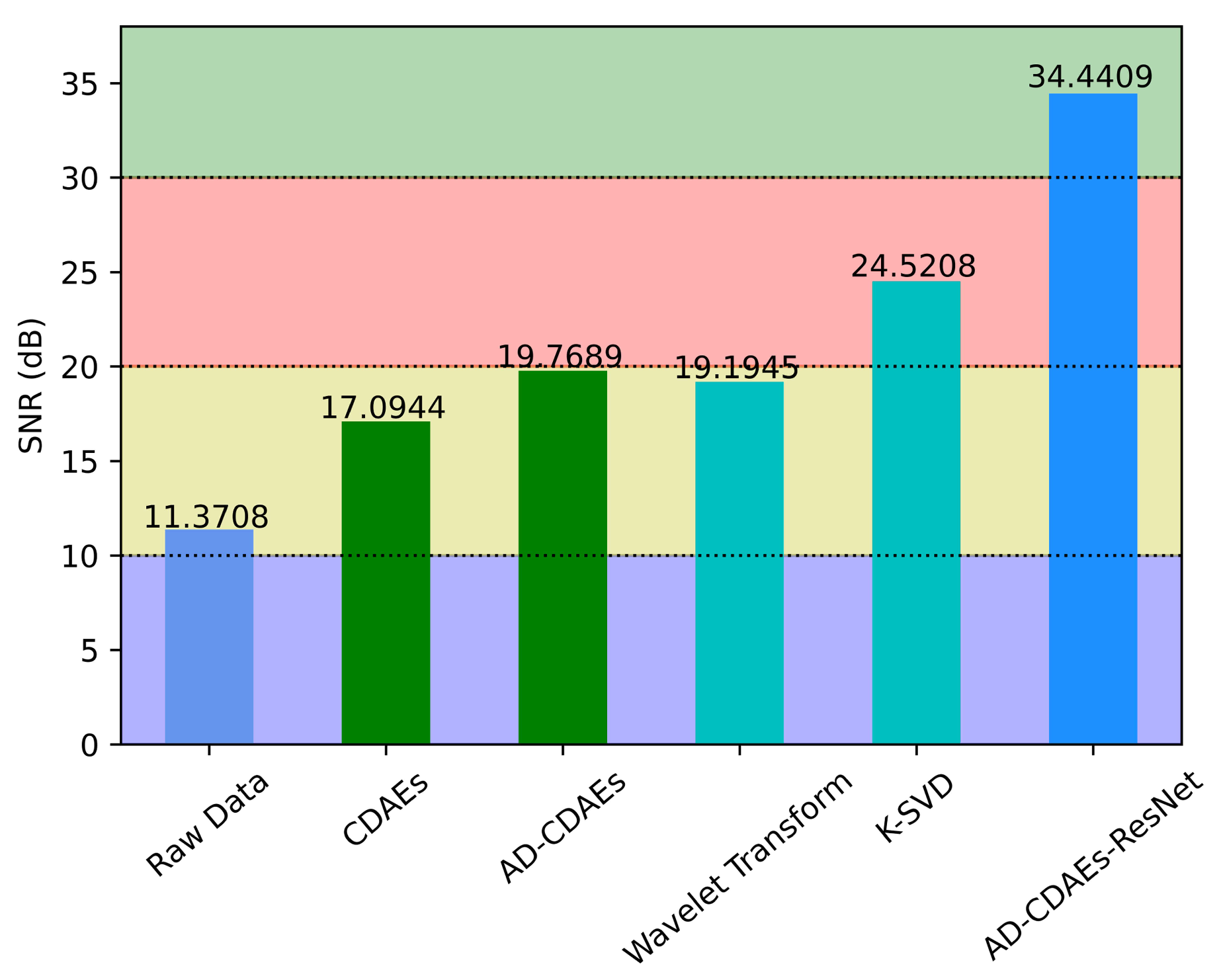 Remotesensing 13 01761 g014