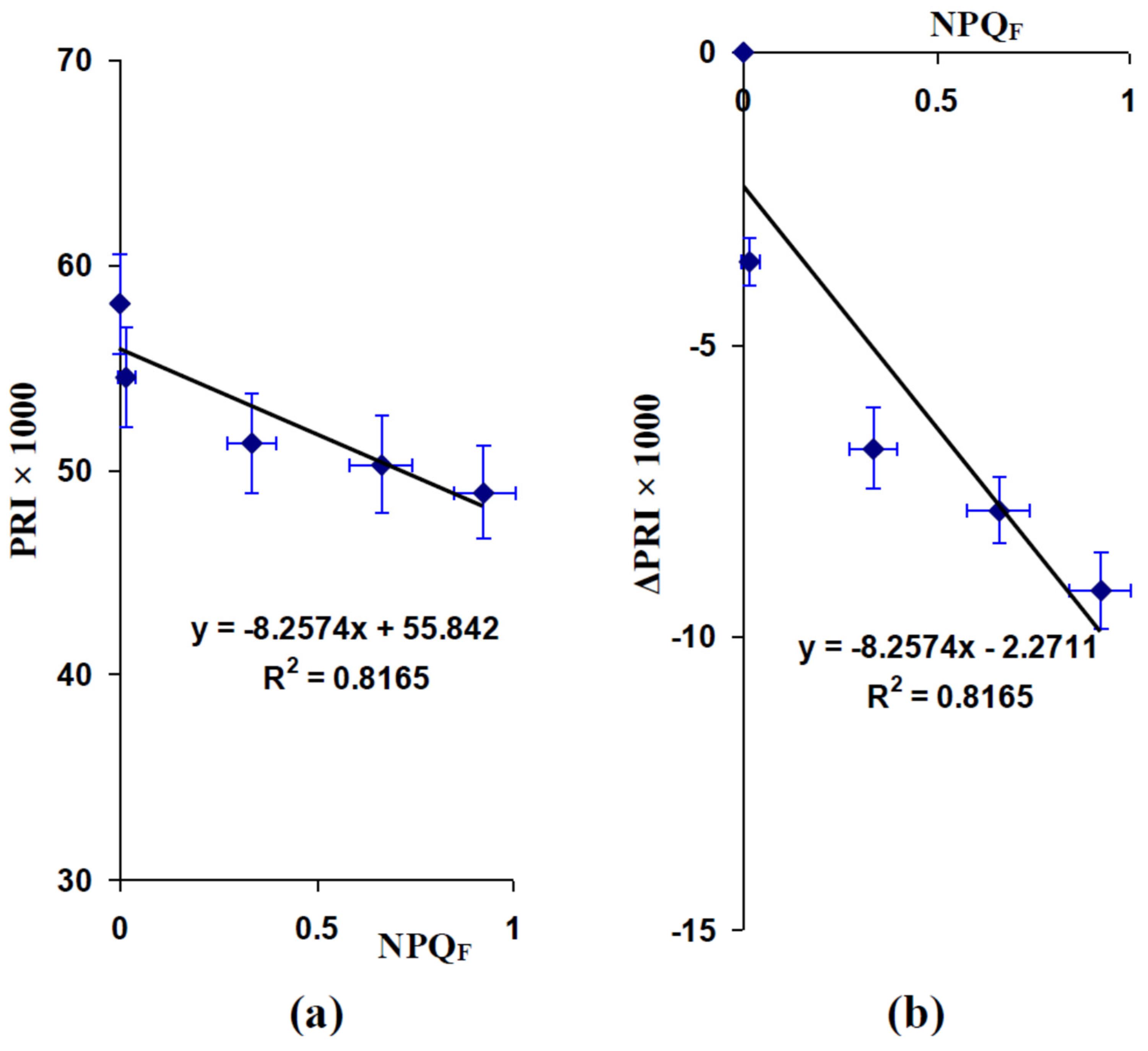 Remotesensing 13 01762 g005