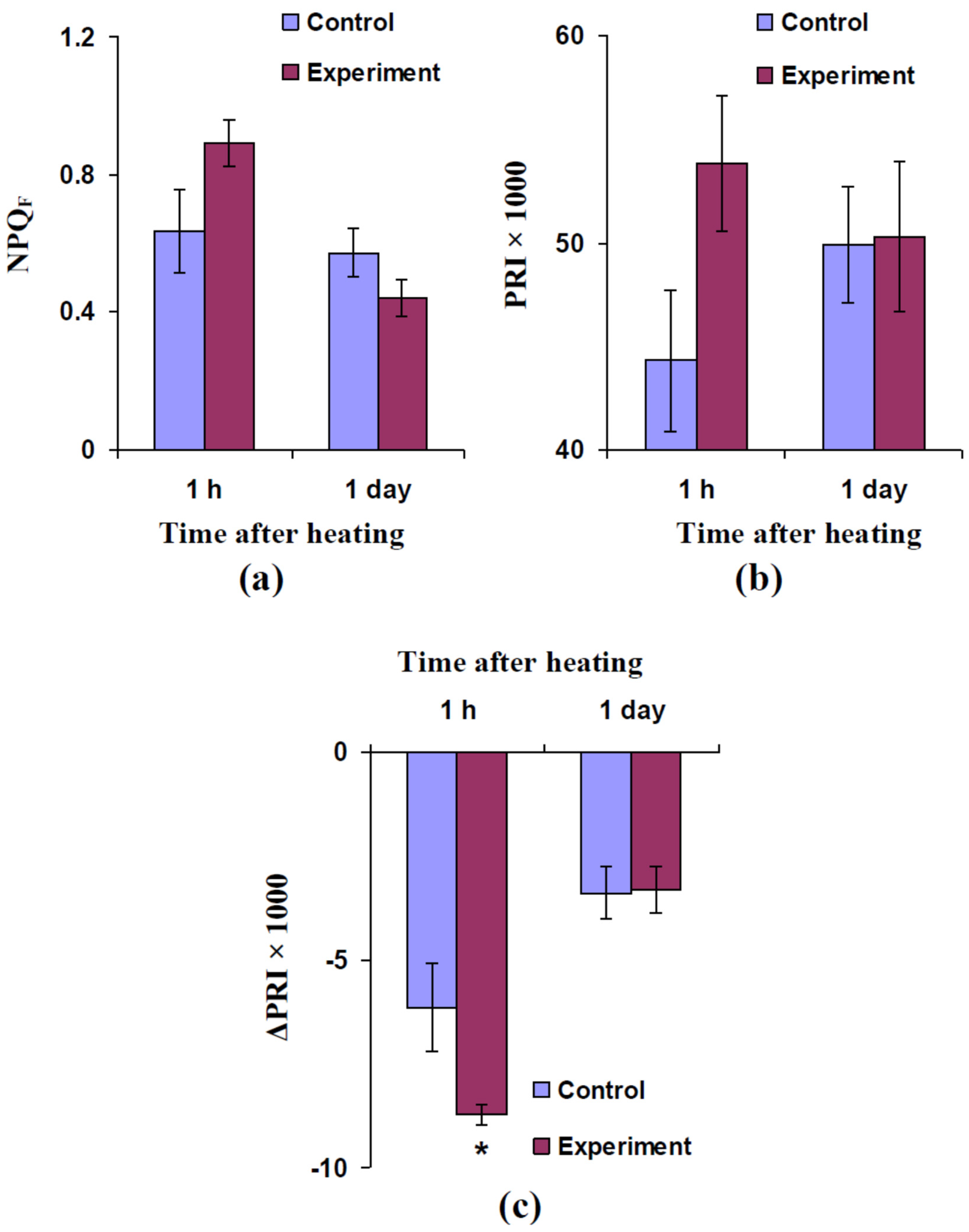 Remotesensing 13 01762 g008