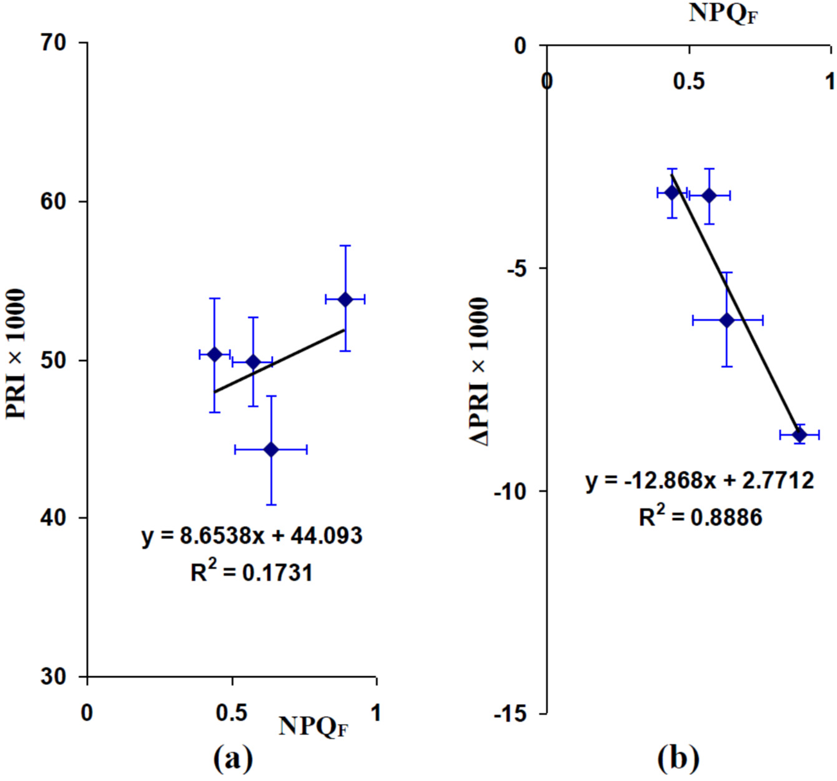 Remotesensing 13 01762 g009