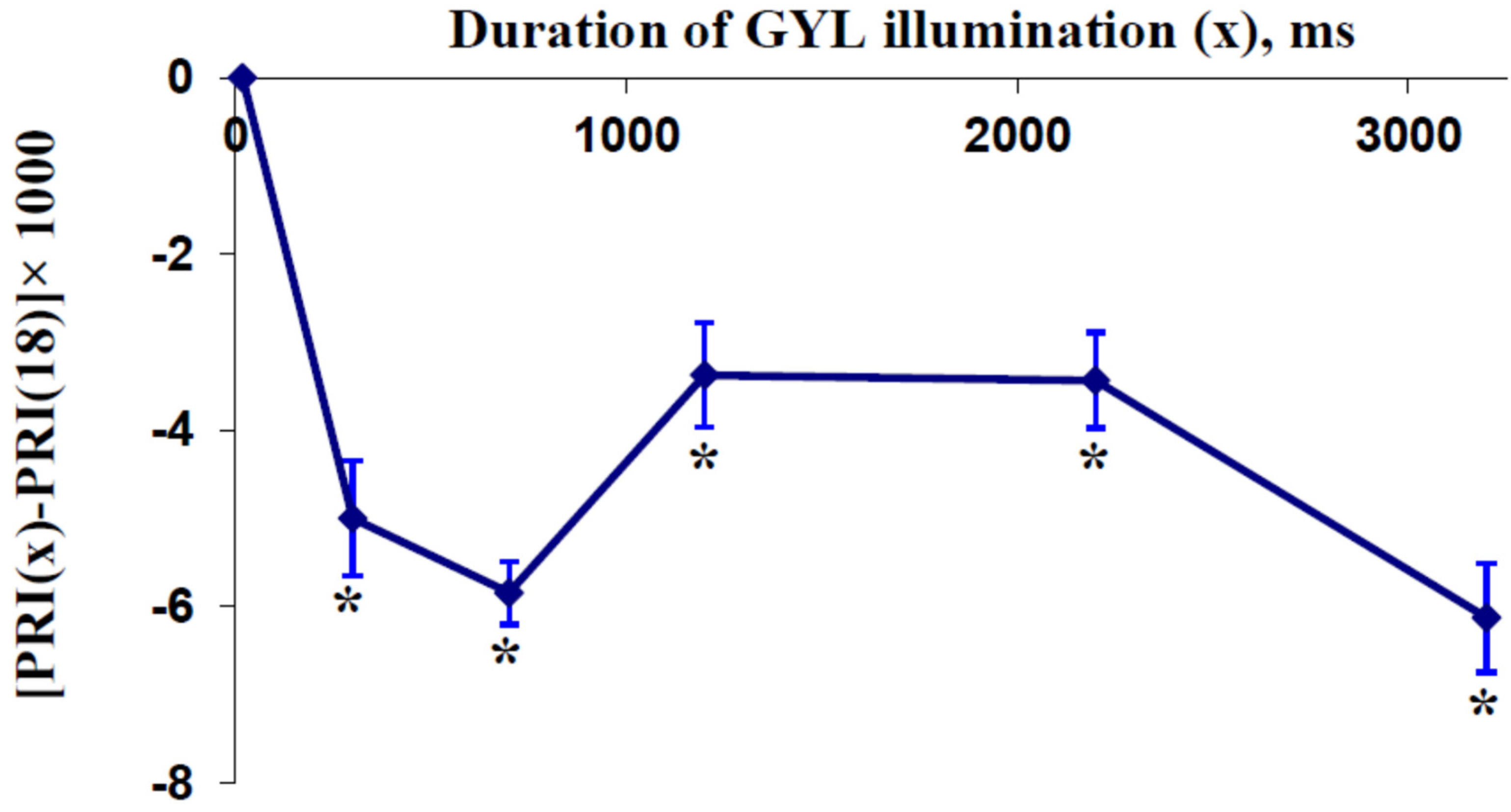 Remotesensing 13 01762 g011