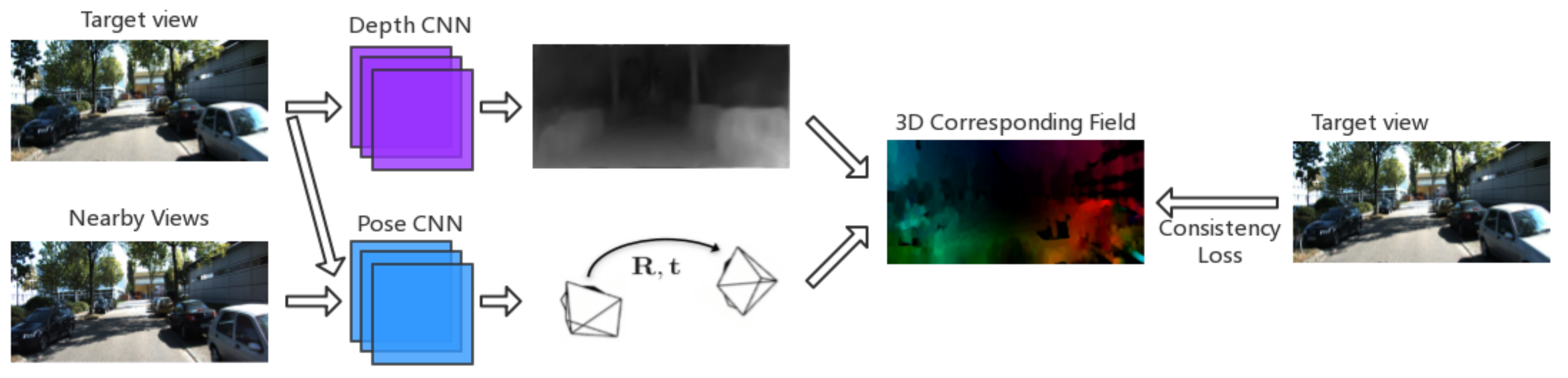 Remotesensing 13 01764 g003 Remotesensing 13 01764 g003
