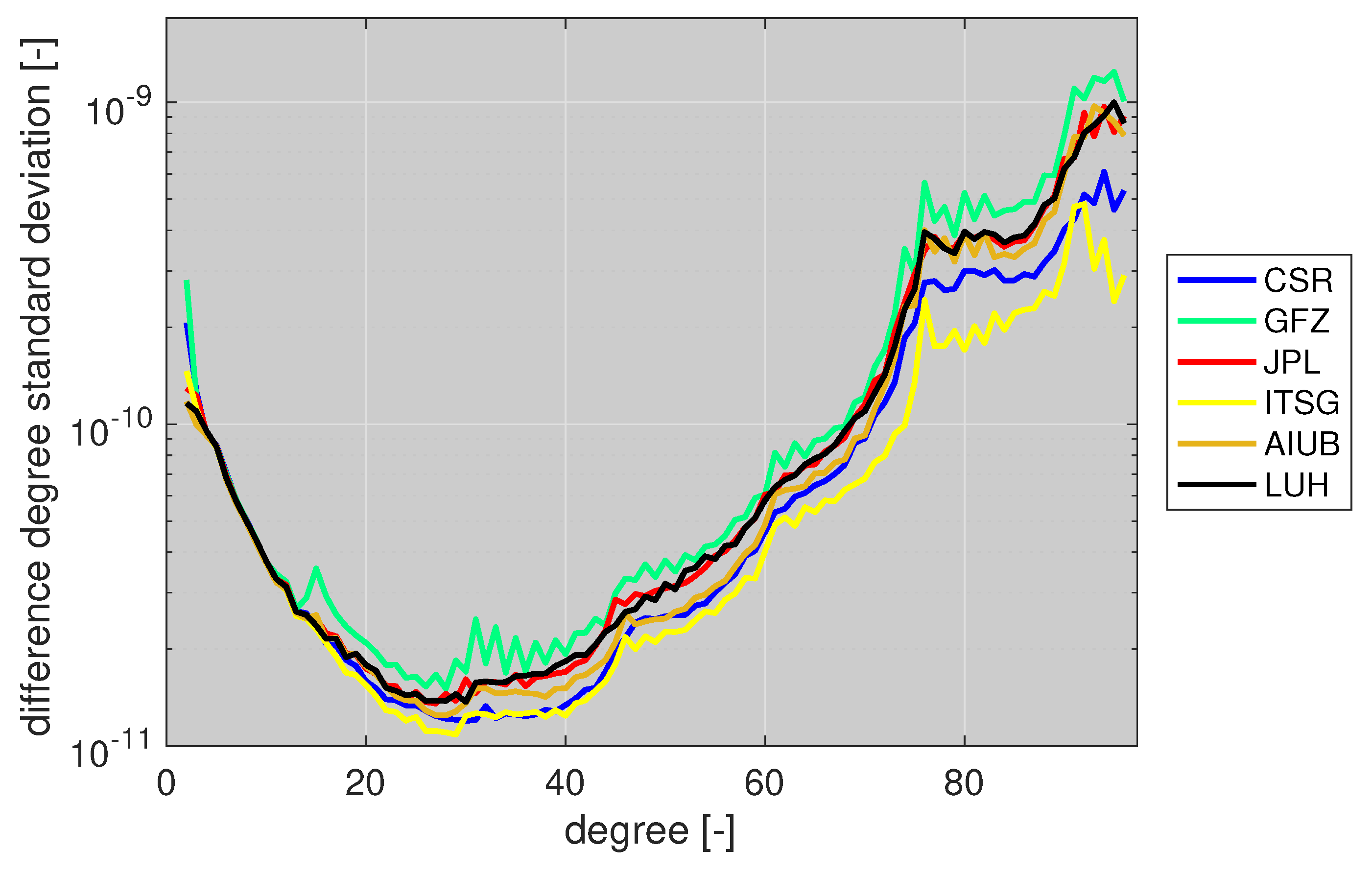 Remotesensing 13 01766 g001