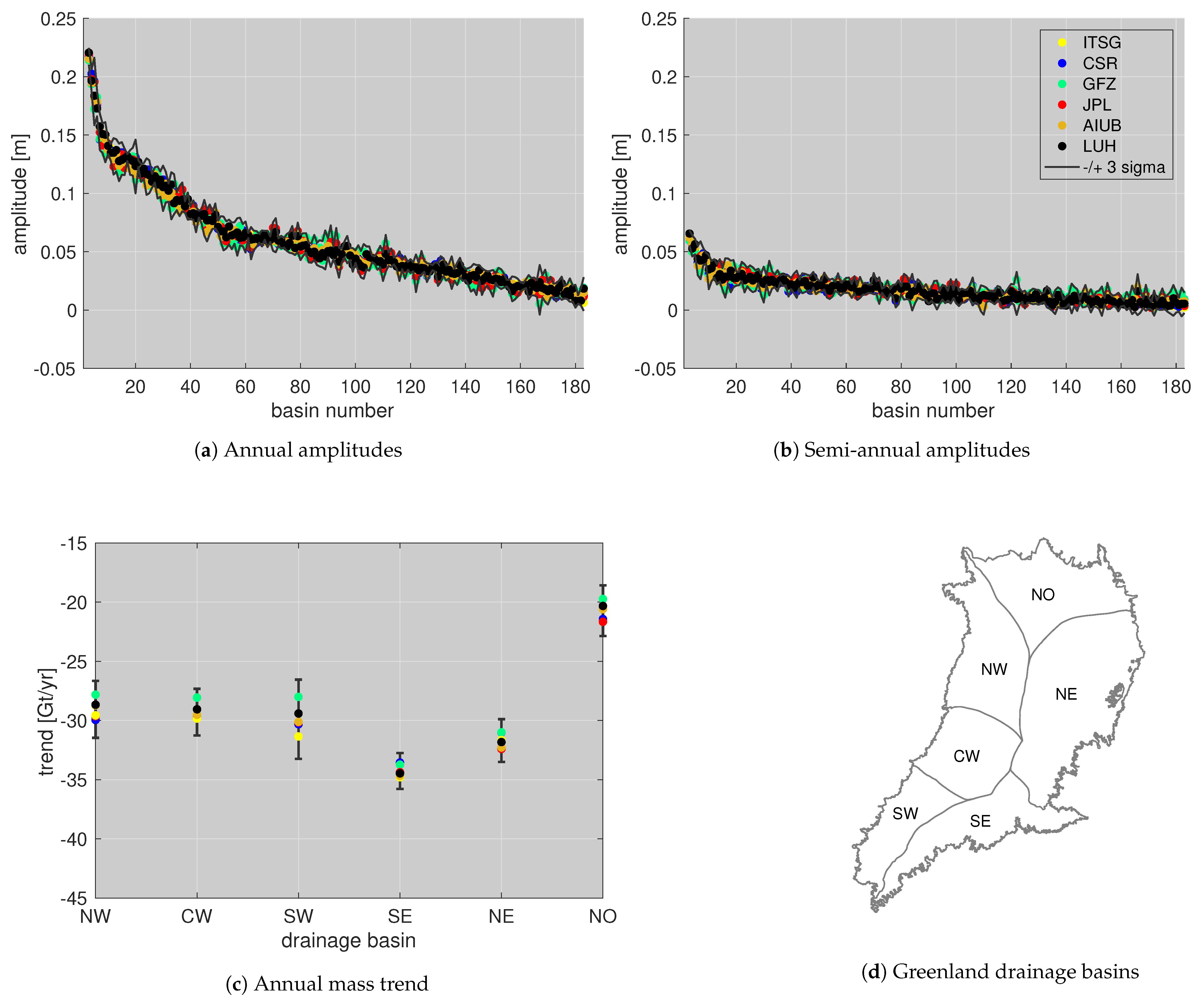 Remotesensing 13 01766 g003