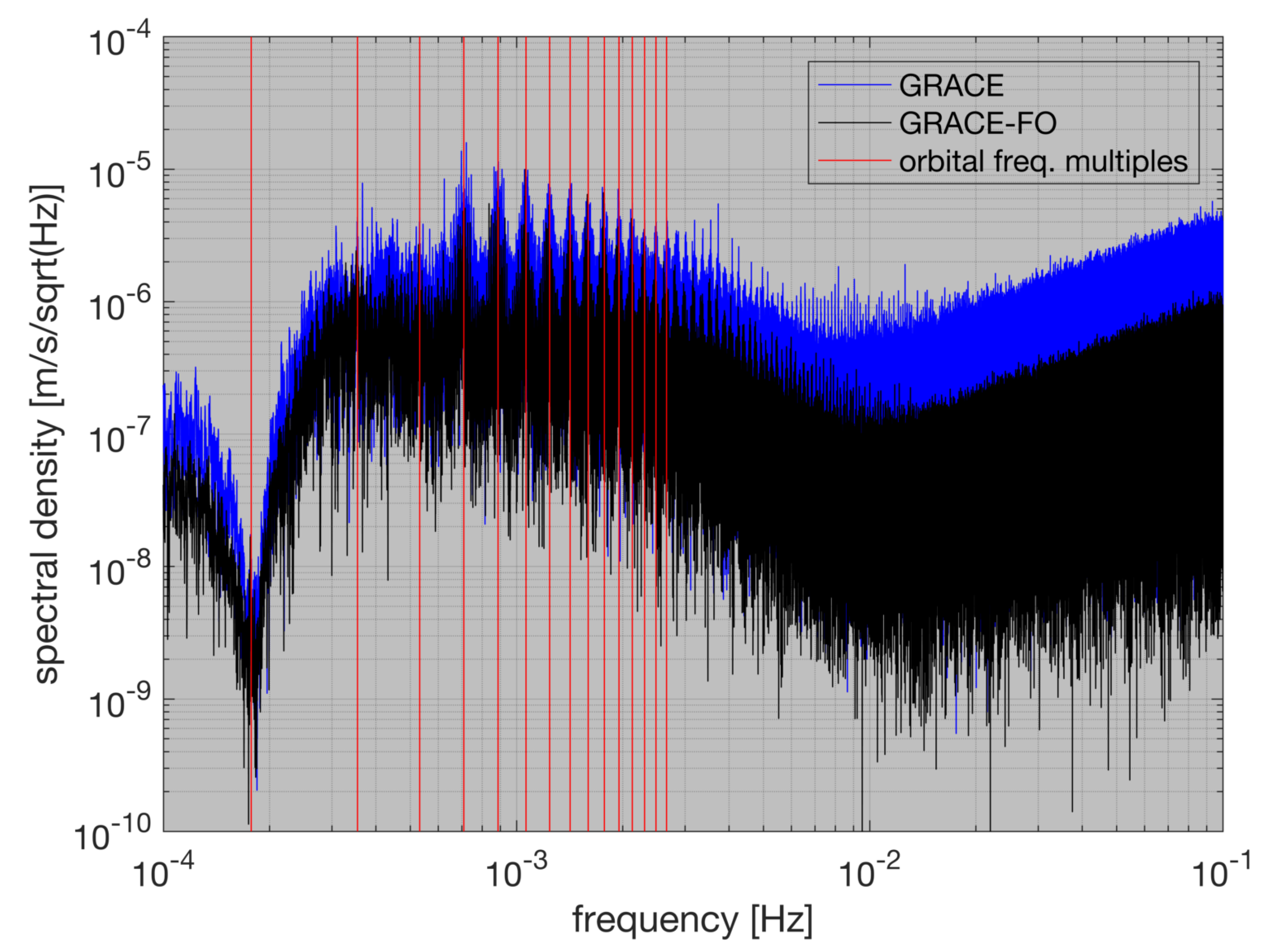 Remotesensing 13 01766 g005