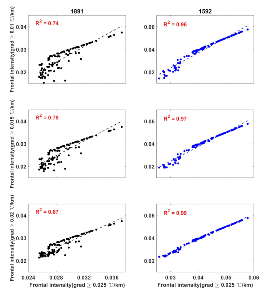 Remotesensing 13 01768 g003