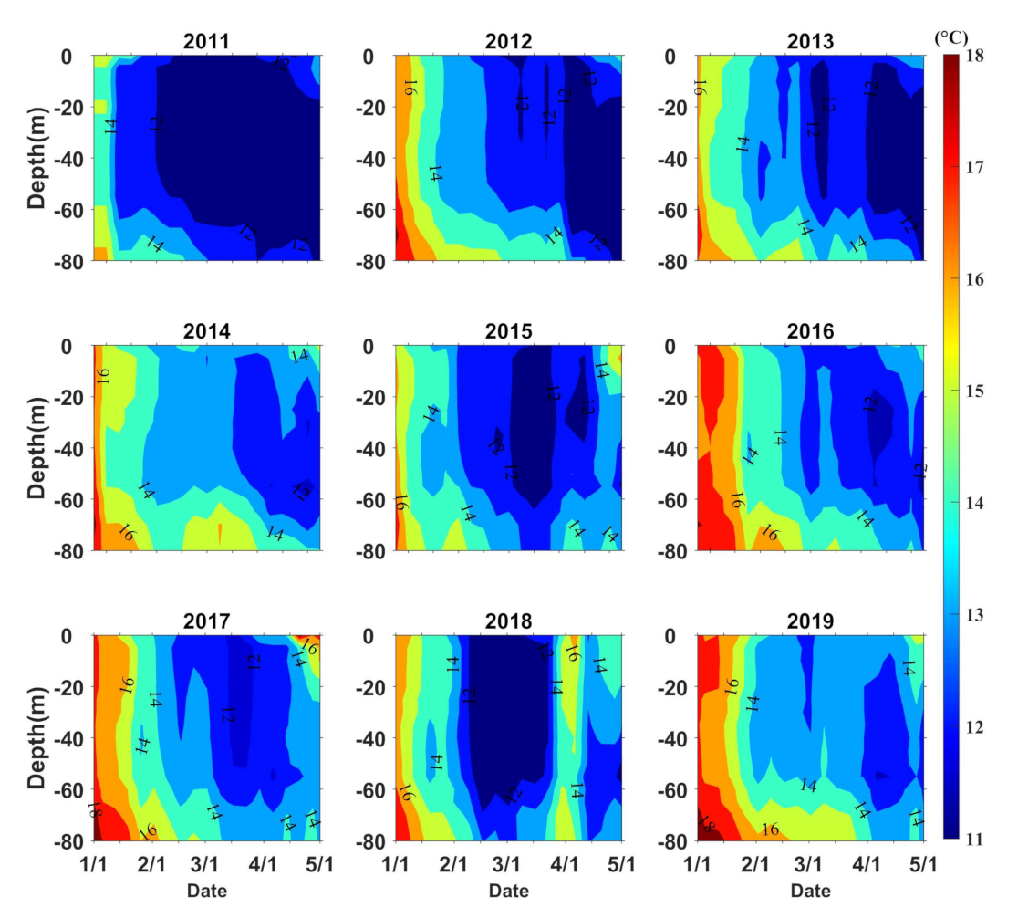 Remotesensing 13 01768 g006