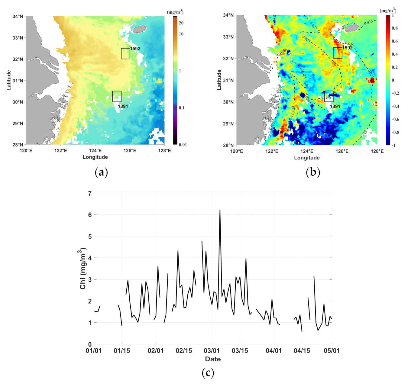 Remotesensing 13 01768 g010
