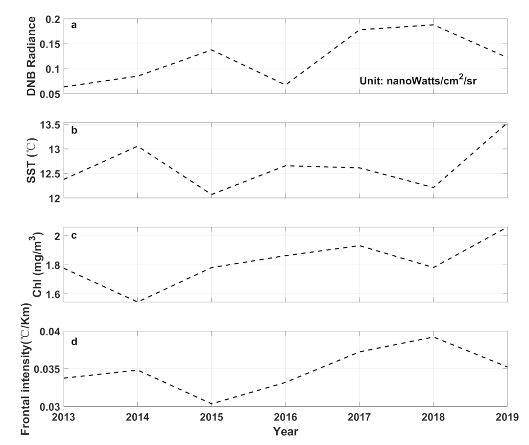 Remotesensing 13 01768 g012