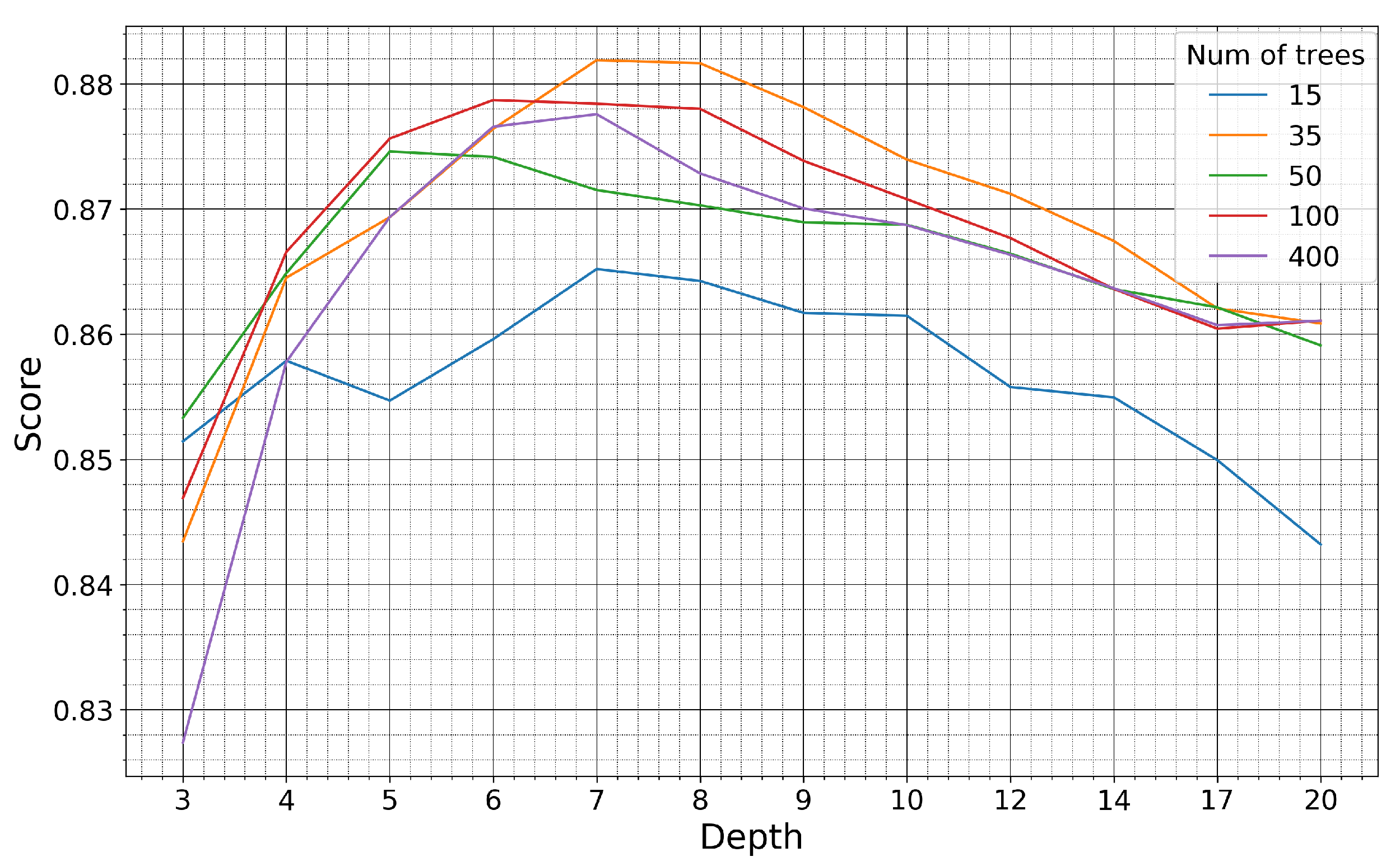Remotesensing 13 01769 g010