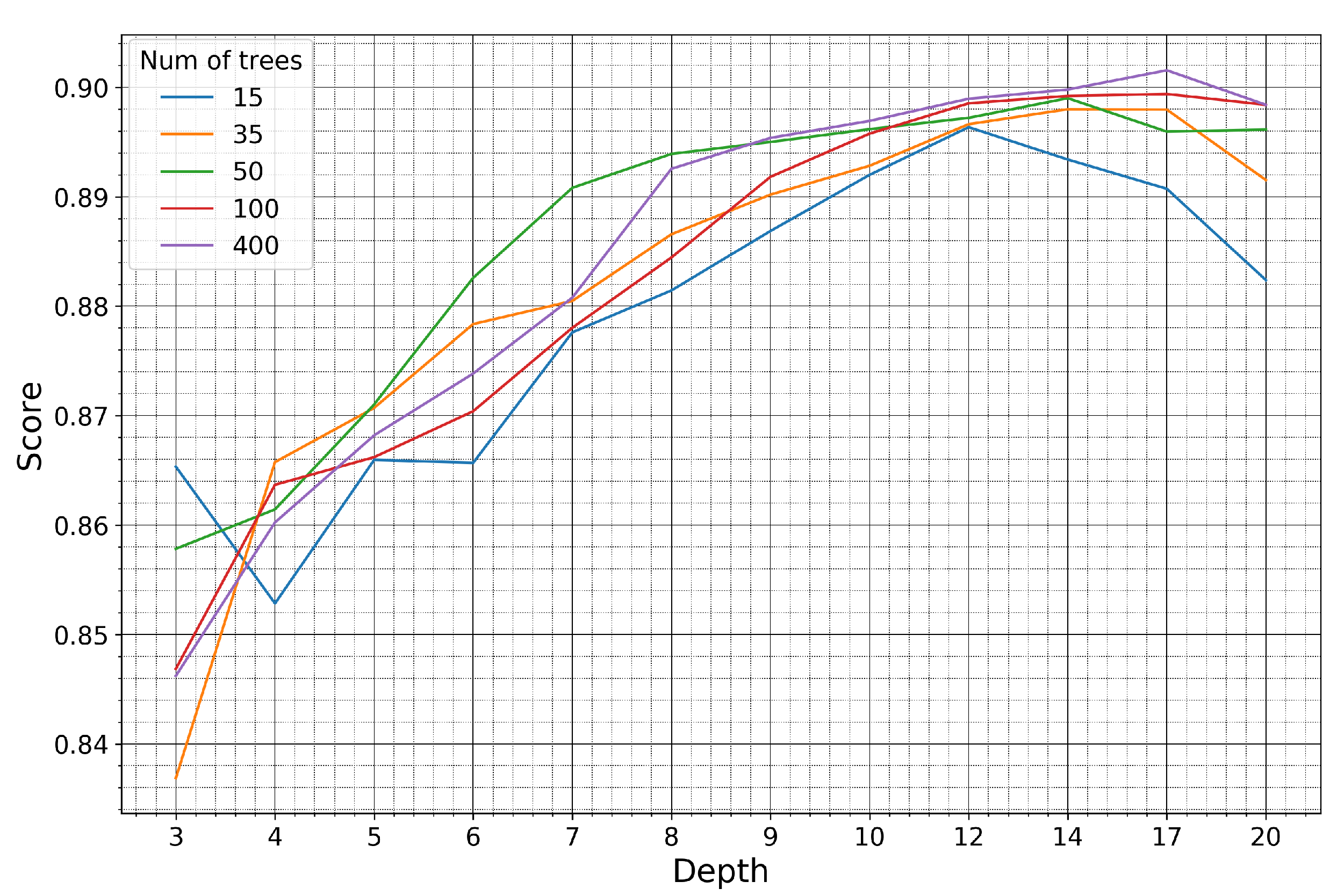 Remotesensing 13 01769 g011