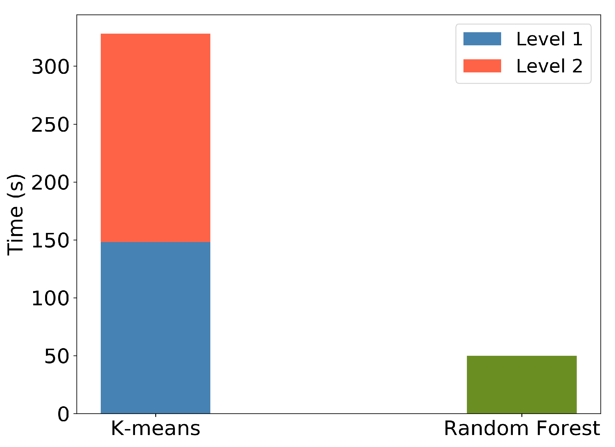 Remotesensing 13 01769 g020
