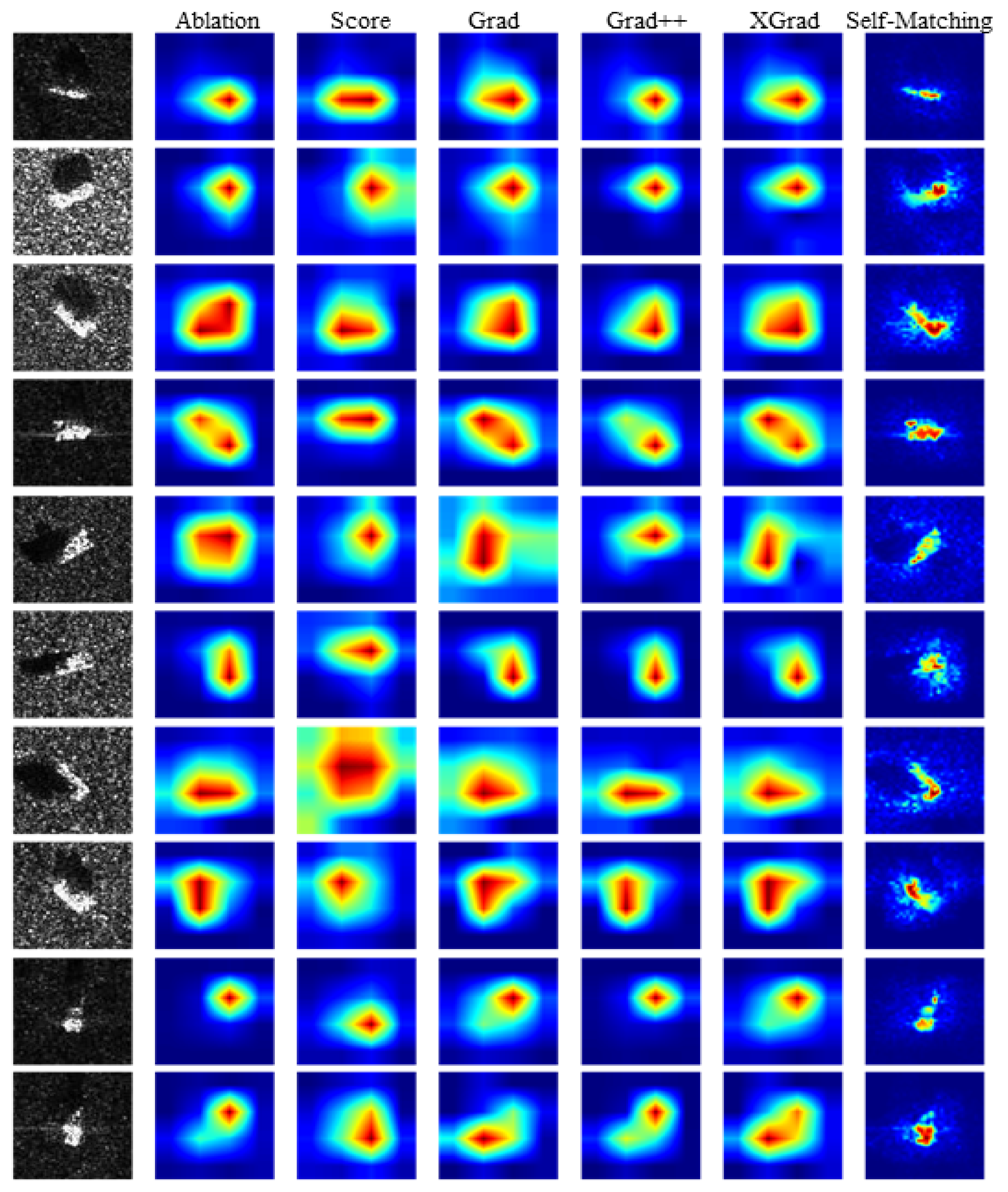 Remotesensing 13 01772 g003