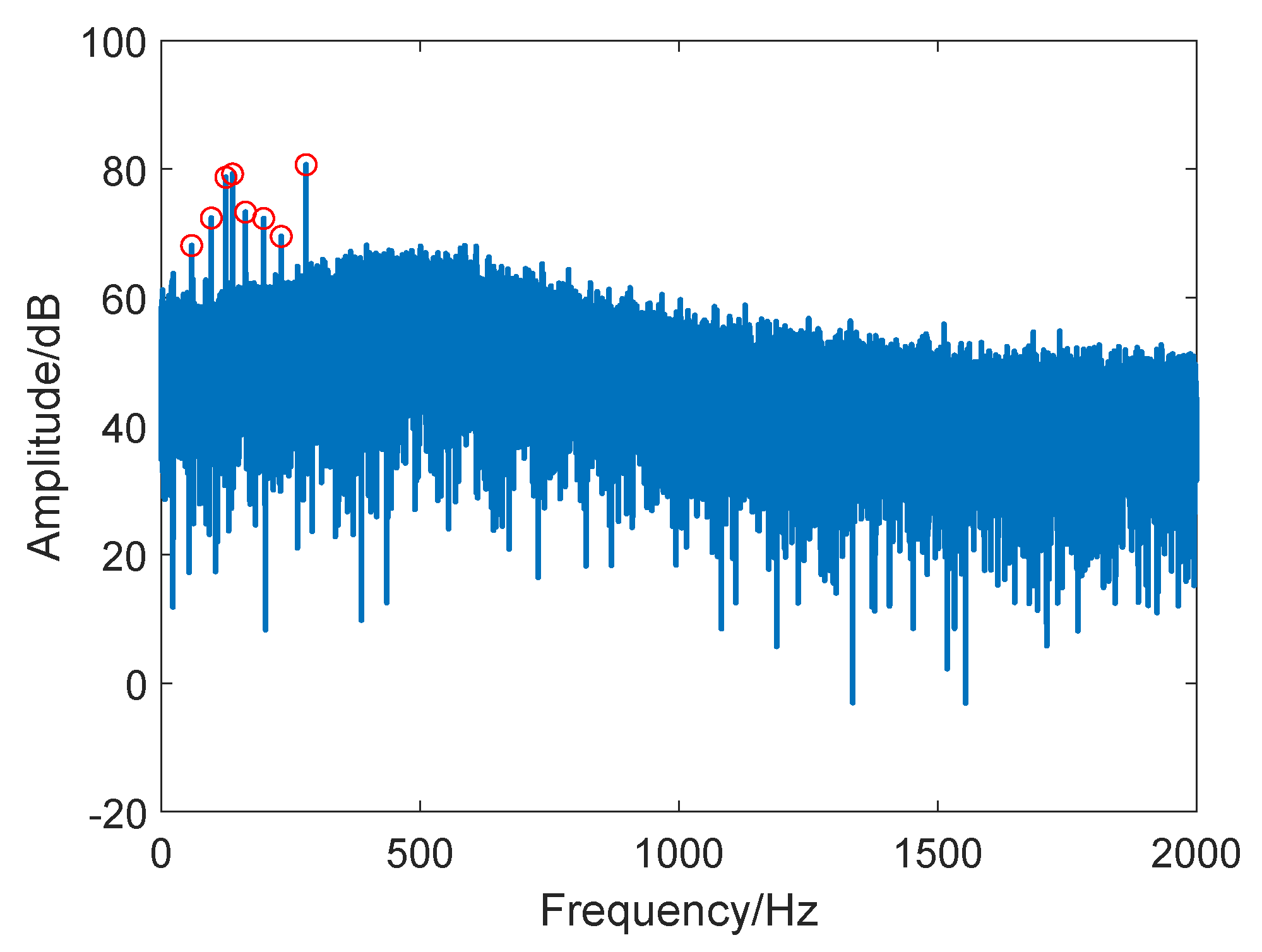 Remotesensing 13 01773 g002